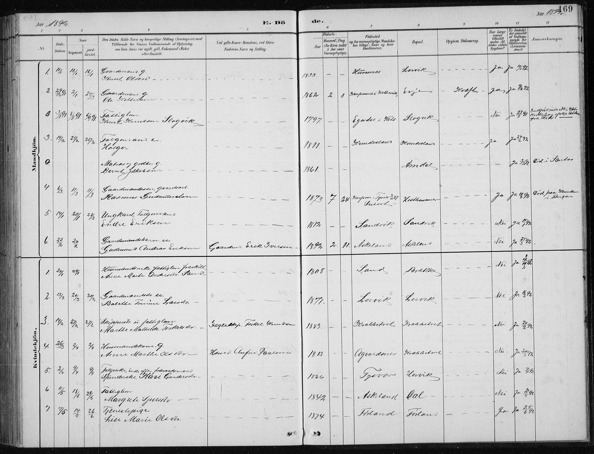 Tysvær sokneprestkontor, AV/SAST-A -101864/H/Ha/Hab/L0004: Parish register (copy) no. B 4, 1883-1896, p. 169