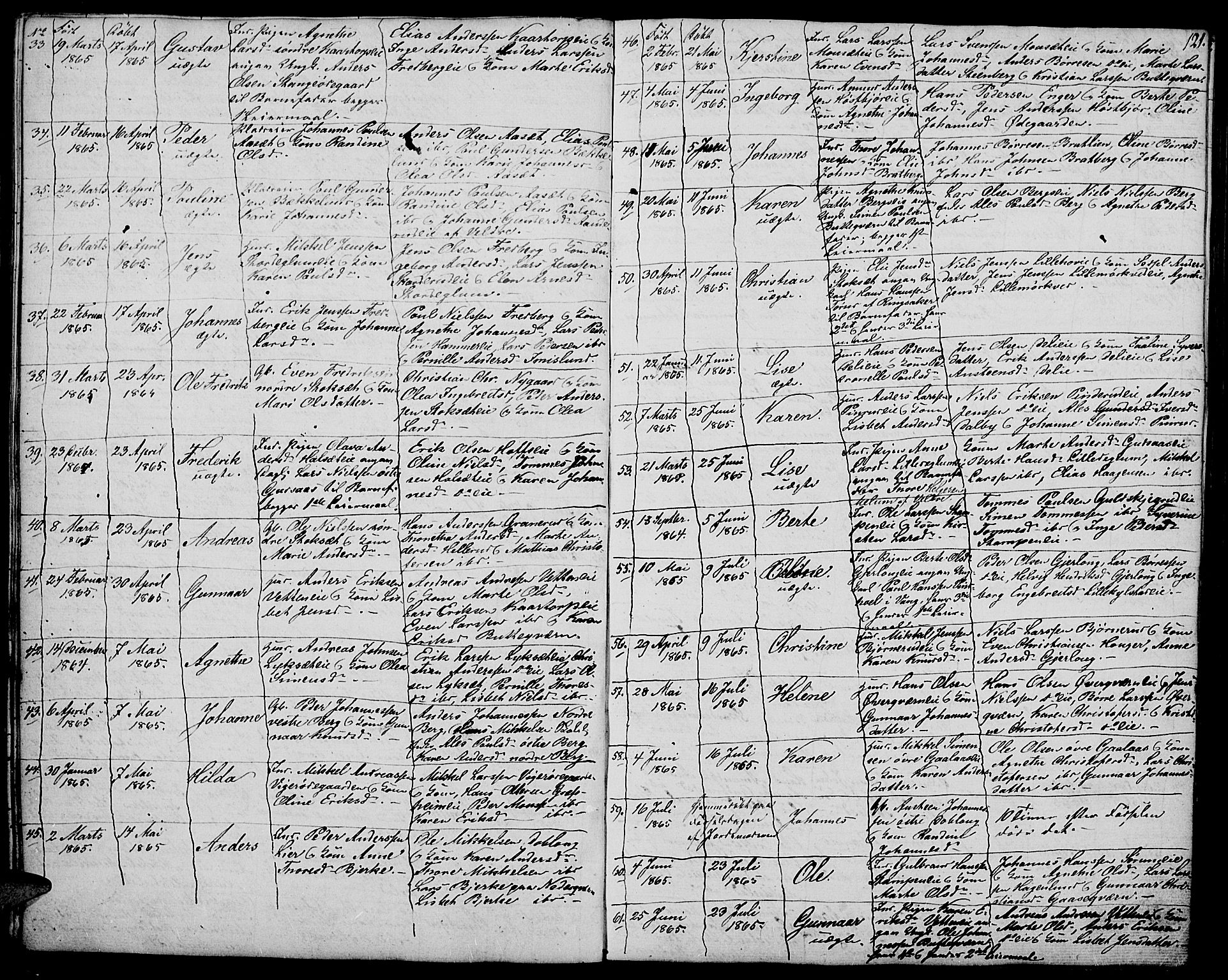 Vang prestekontor, Hedmark, AV/SAH-PREST-008/H/Ha/Hab/L0009: Parish register (copy) no. 9, 1836-1870, p. 121