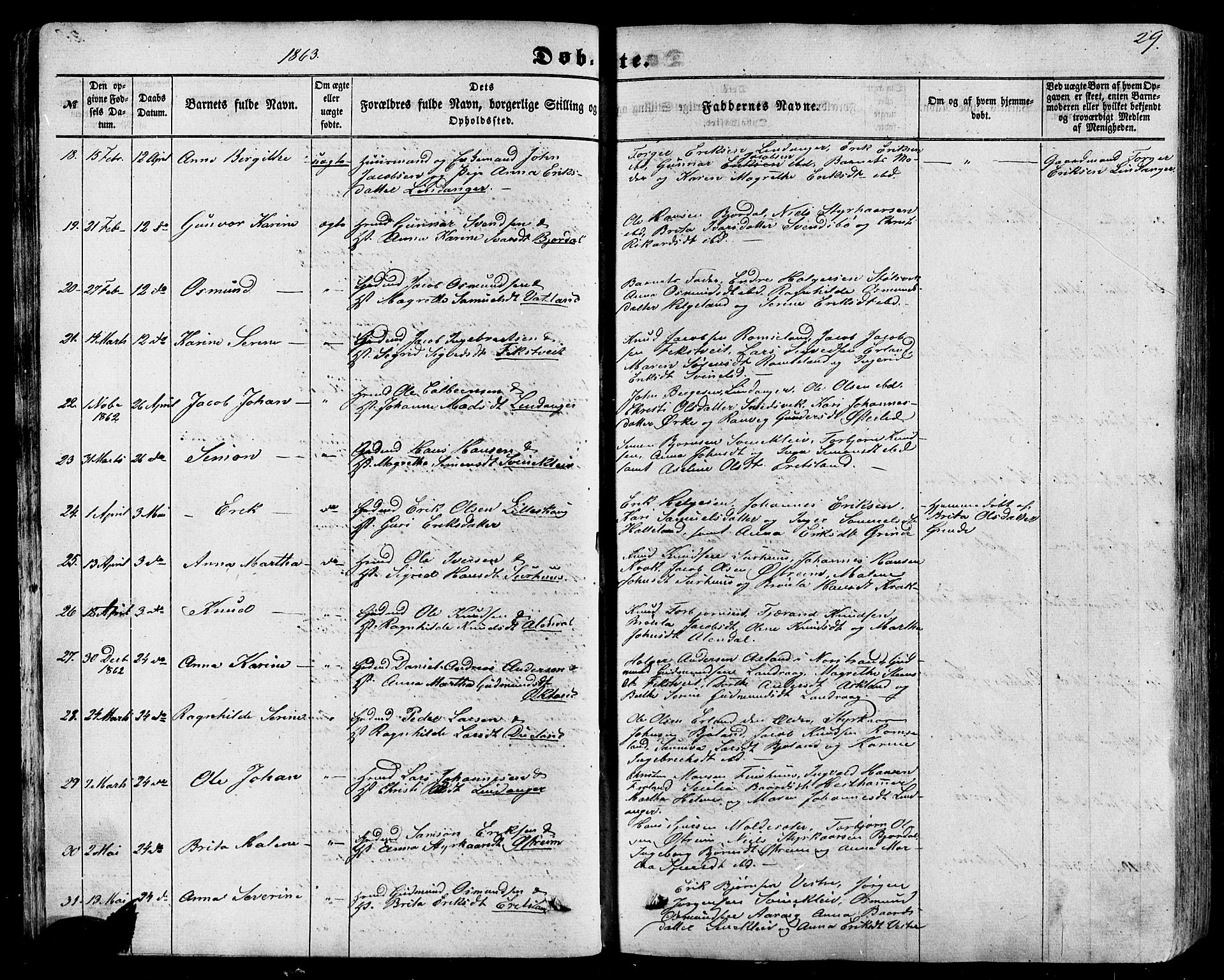 Skjold sokneprestkontor, AV/SAST-A-101847/H/Ha/Haa/L0008: Parish register (official) no. A 8, 1856-1882, p. 29