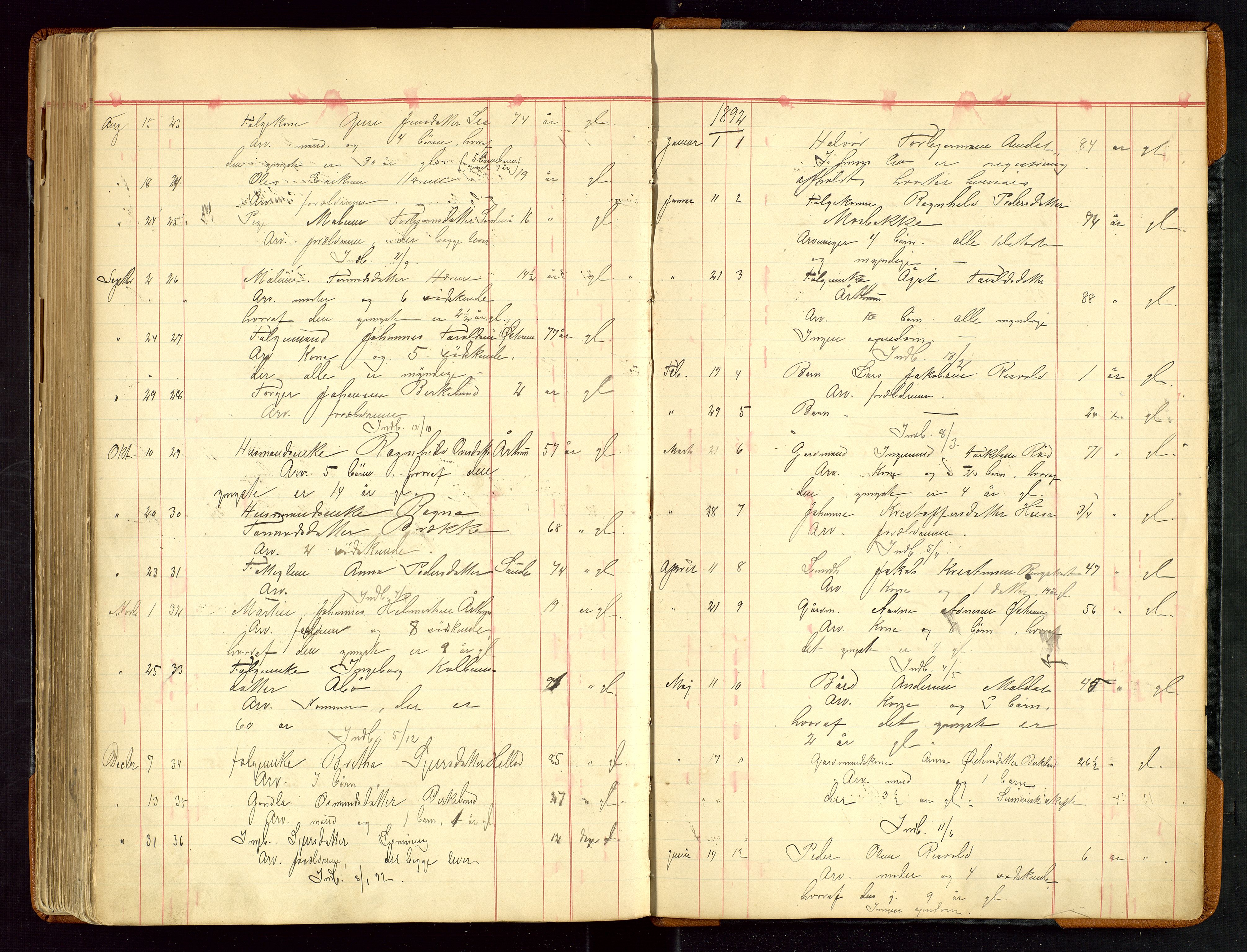 Sauda lensmannskontor, AV/SAST-A-100177/Gja/L0007: "Auktionsprotokol for Lensmanden i Søvde"   1886-1911, 1886-1911
