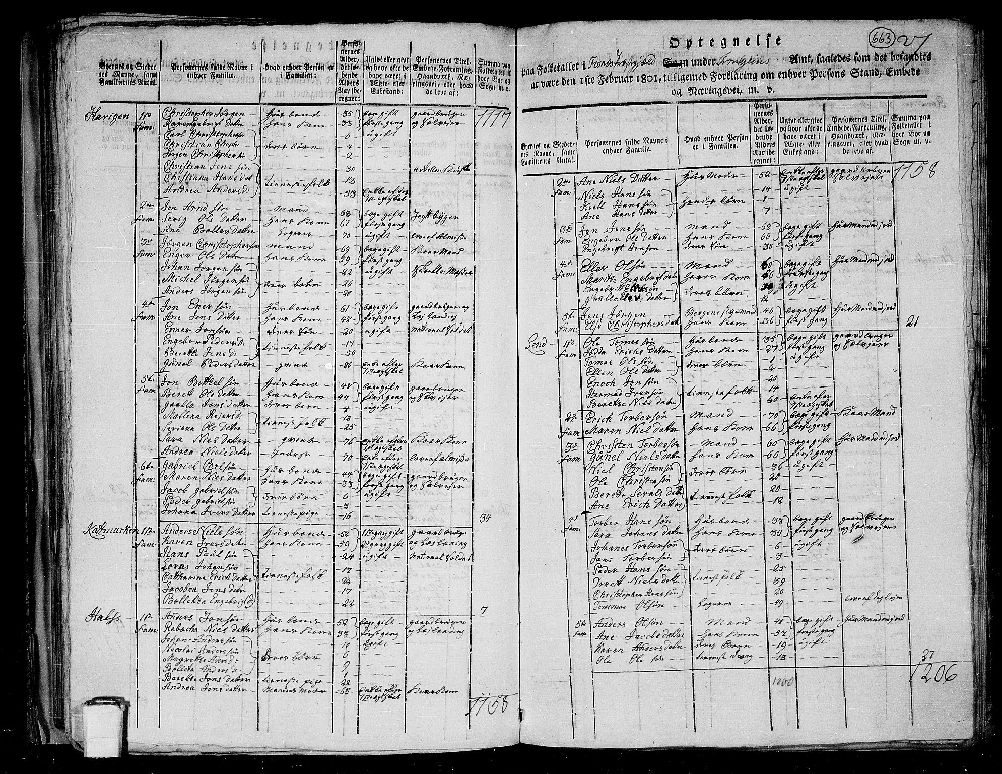 RA, 1801 census for 1748P Fosnes, 1801, p. 662b-663a