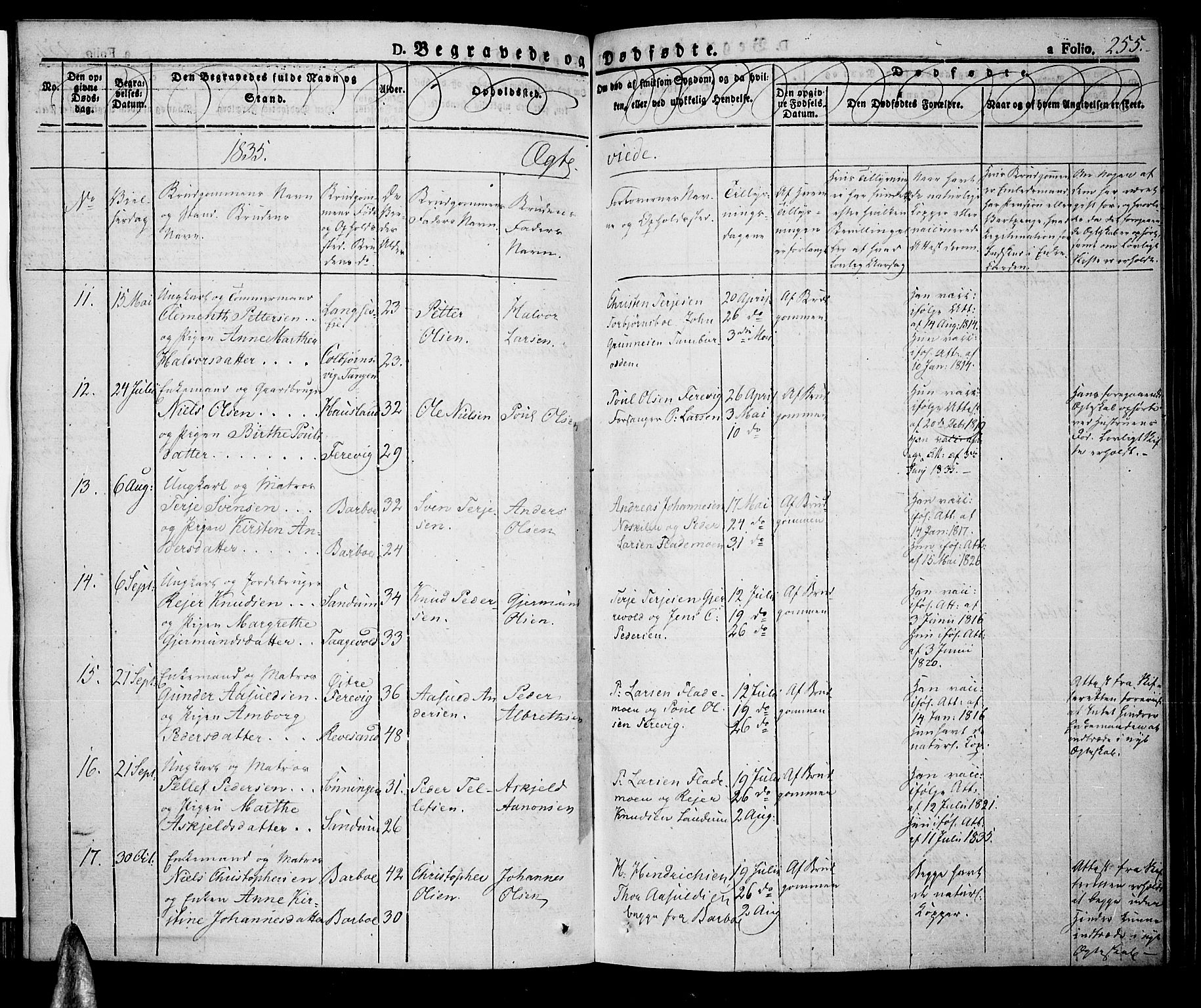 Tromøy sokneprestkontor, SAK/1111-0041/F/Fa/L0003: Parish register (official) no. A 3, 1825-1837, p. 255