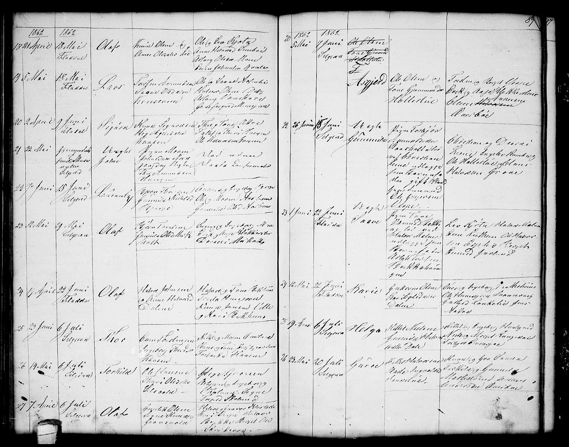 Seljord kirkebøker, SAKO/A-20/G/Ga/L0002: Parish register (copy) no. I 2, 1838-1866, p. 89