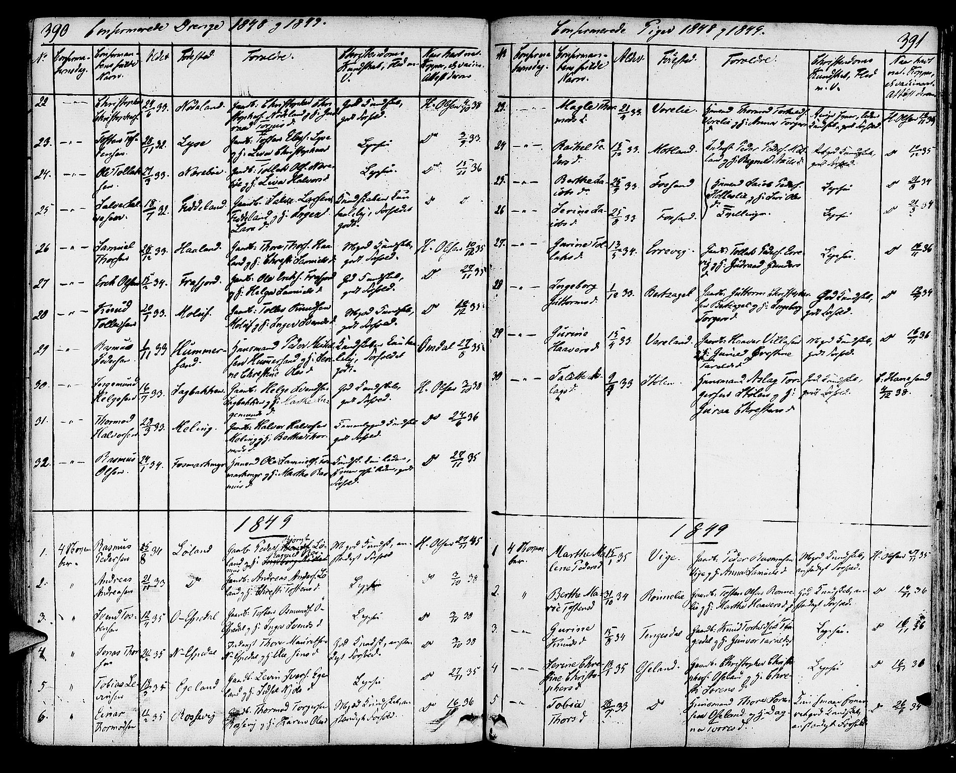 Strand sokneprestkontor, SAST/A-101828/H/Ha/Haa/L0005: Parish register (official) no. A 5, 1833-1854, p. 390-391