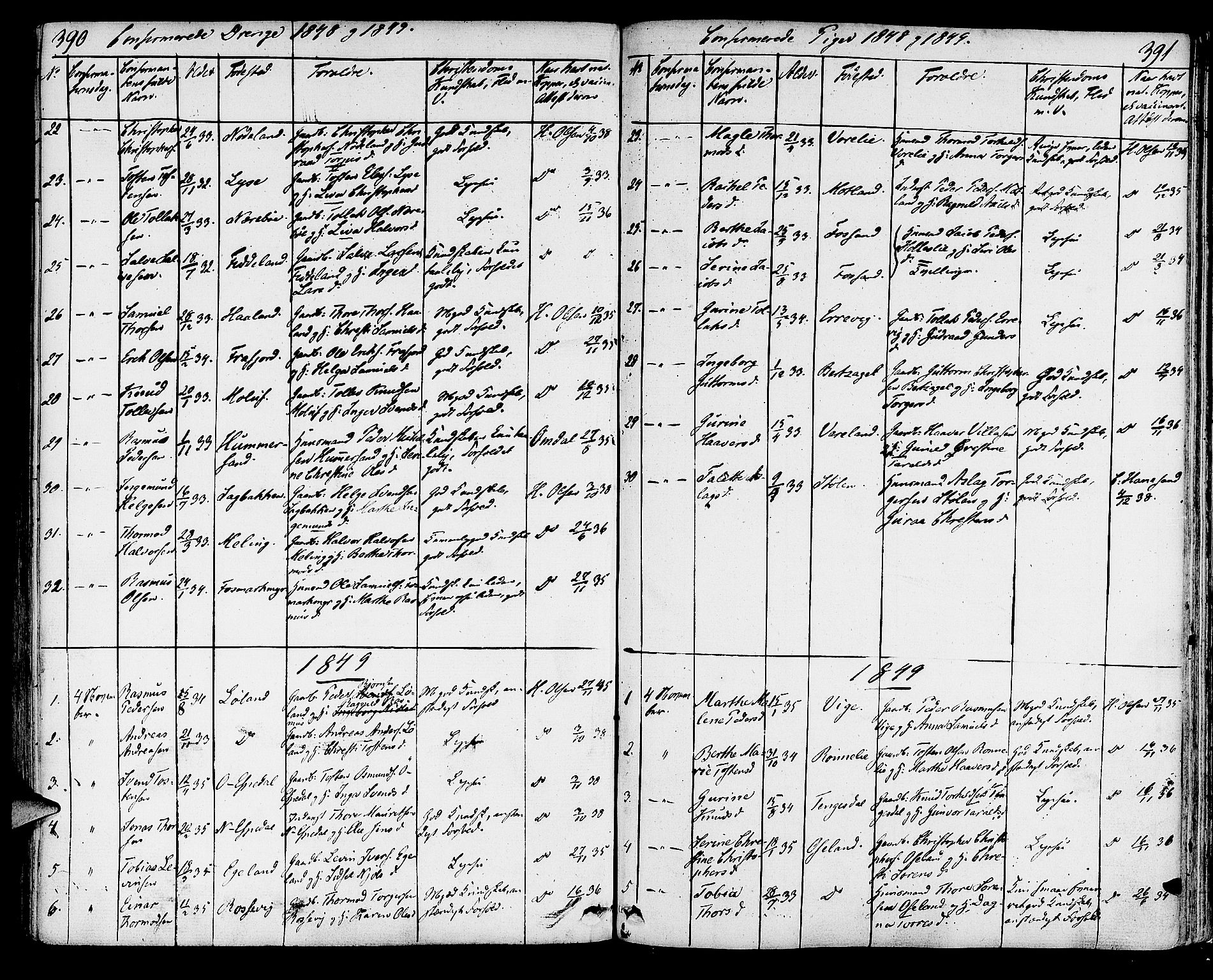 Strand sokneprestkontor, AV/SAST-A-101828/H/Ha/Haa/L0005: Parish register (official) no. A 5, 1833-1854, p. 390-391