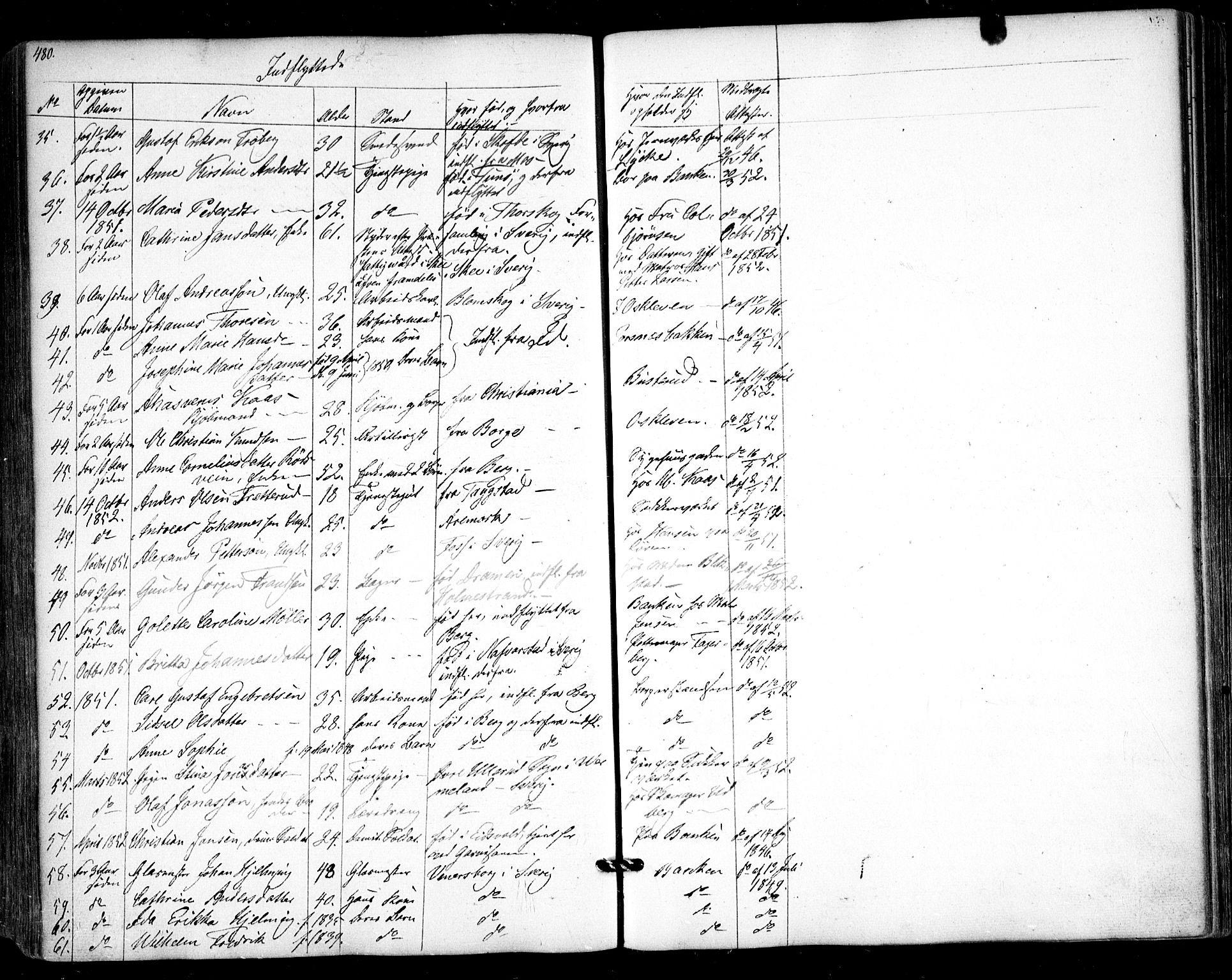 Halden prestekontor Kirkebøker, AV/SAO-A-10909/F/Fa/L0006: Parish register (official) no. I 6, 1845-1856, p. 480