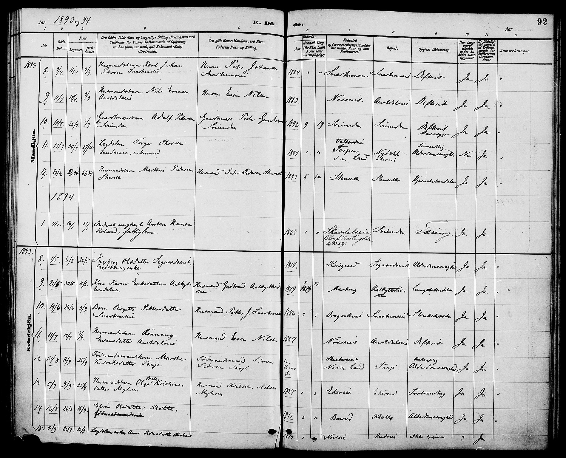 Biri prestekontor, AV/SAH-PREST-096/H/Ha/Haa/L0007: Parish register (official) no. 7, 1887-1893, p. 92