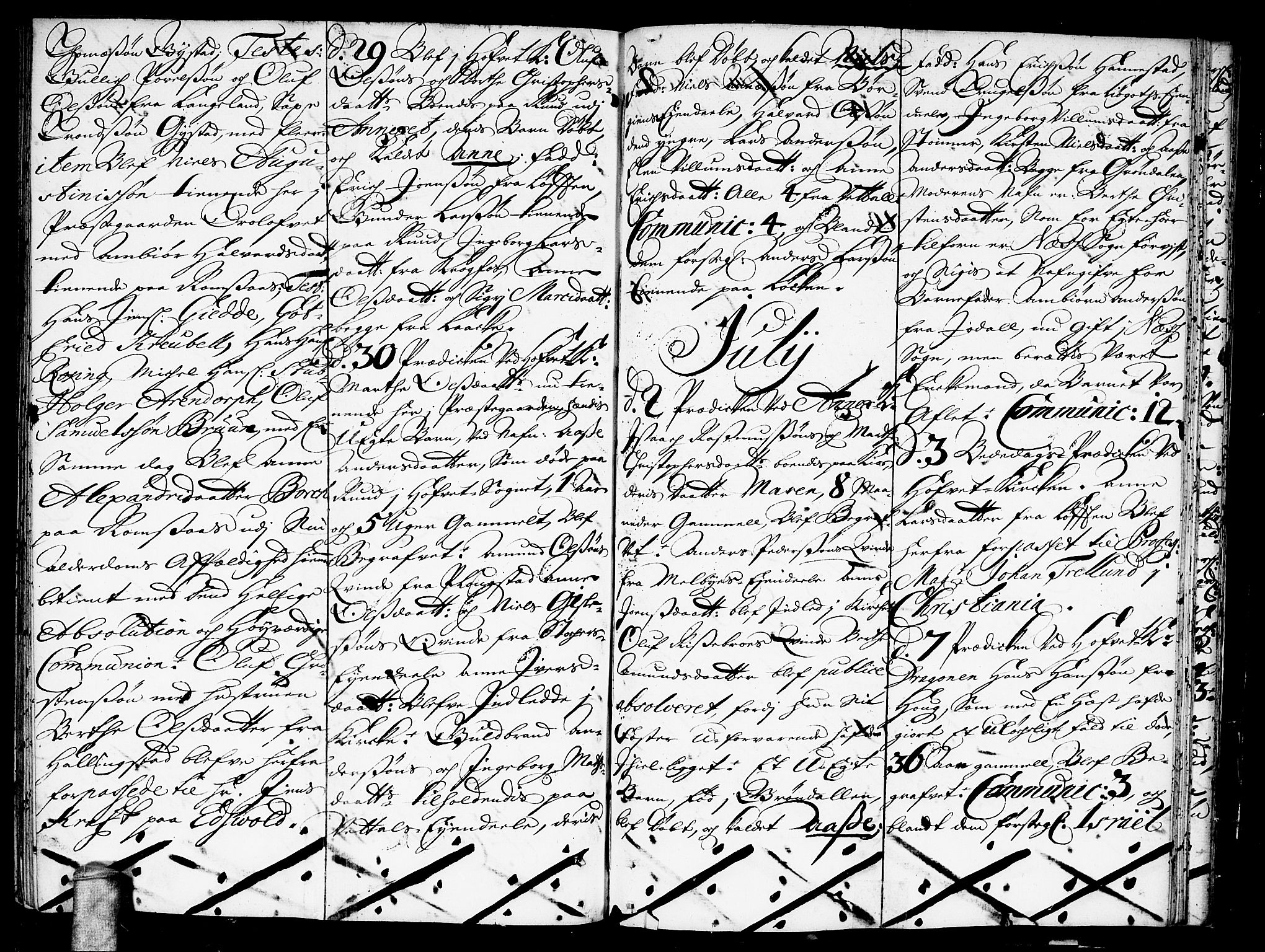 Ullensaker prestekontor Kirkebøker, AV/SAO-A-10236a/F/Fa/L0002: Parish register (official) no. I 2, 1702-1710