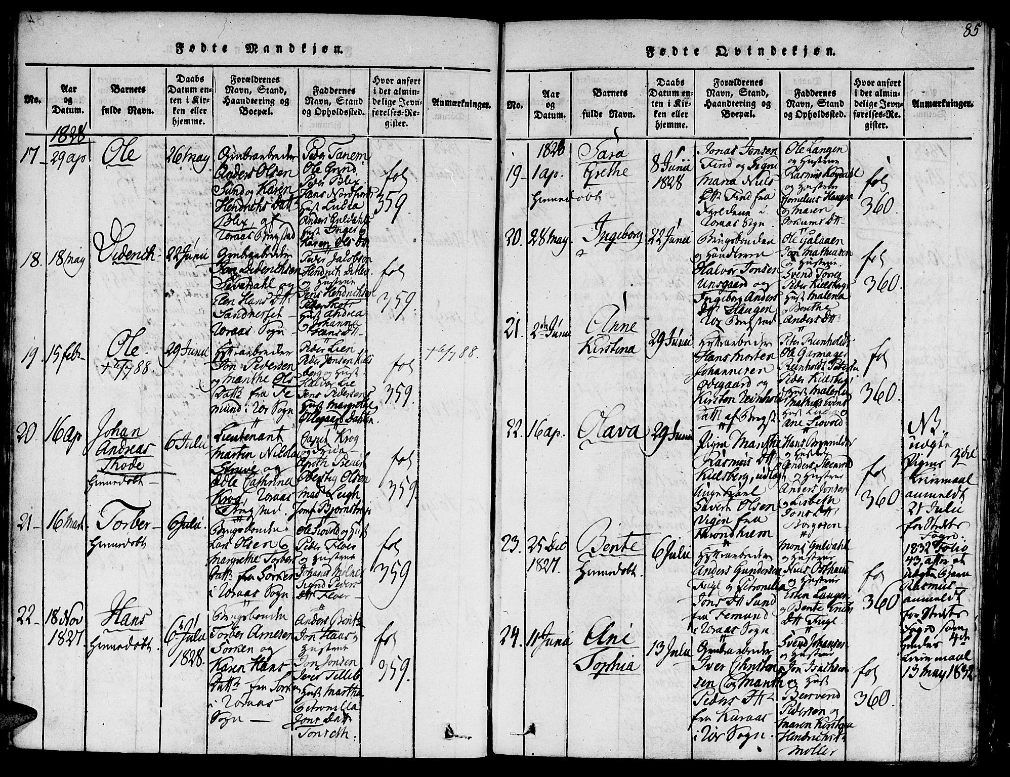 Ministerialprotokoller, klokkerbøker og fødselsregistre - Sør-Trøndelag, SAT/A-1456/681/L0929: Parish register (official) no. 681A07, 1817-1828, p. 85