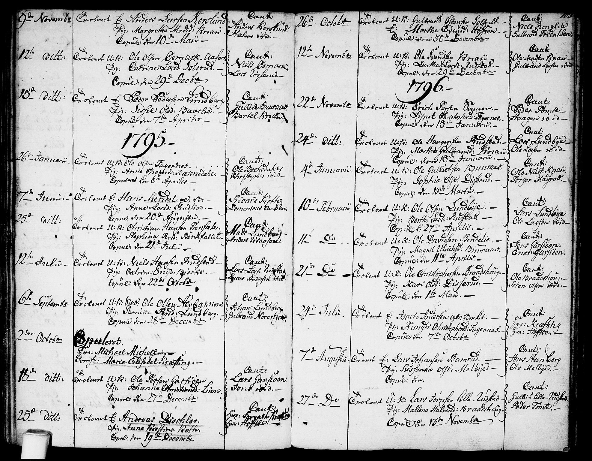 Hurdal prestekontor Kirkebøker, SAO/A-10889/F/Fa/L0001: Parish register (official) no. I 1, 1777-1812, p. 103