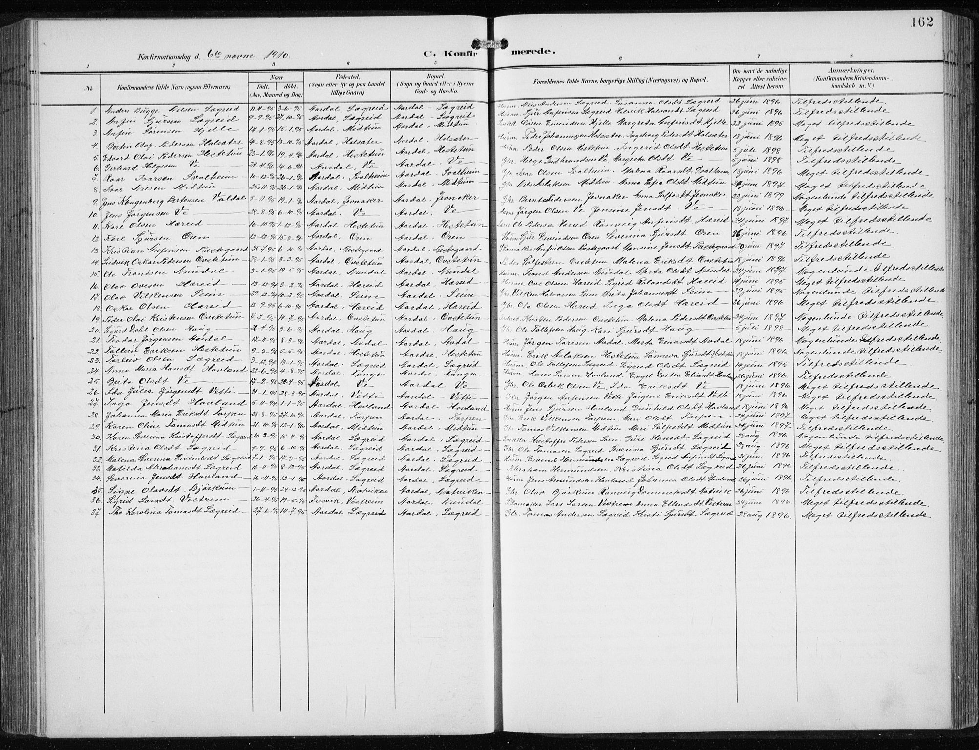 Årdal sokneprestembete, SAB/A-81701: Parish register (copy) no. A 2, 1899-1939, p. 162