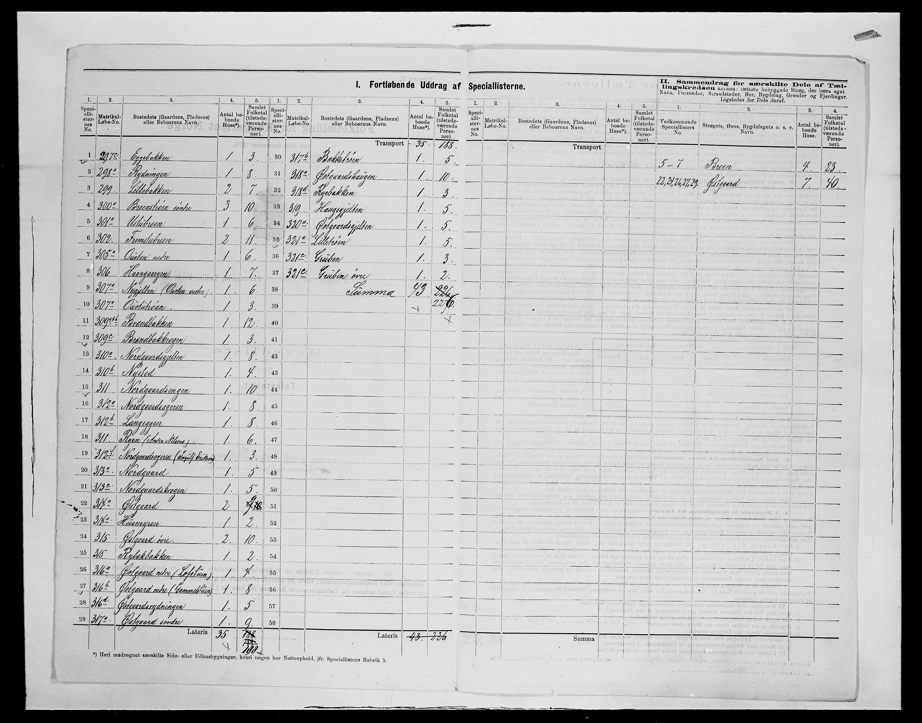 SAH, 1875 census for 0436P Tolga, 1875, p. 120