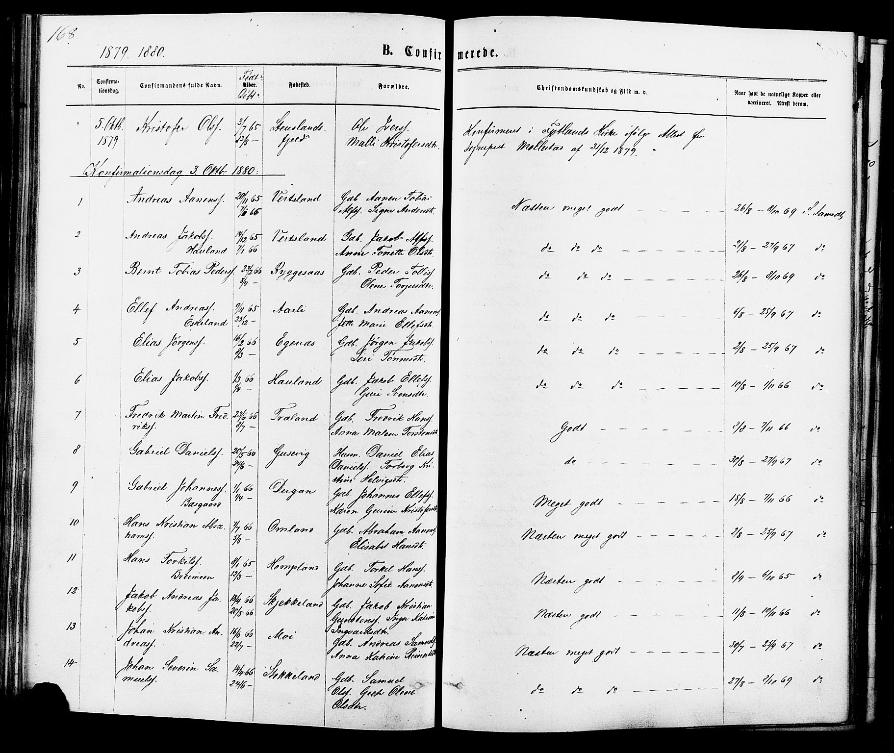 Kvinesdal sokneprestkontor, AV/SAK-1111-0026/F/Fa/Fab/L0007: Parish register (official) no. A 7, 1870-1885, p. 168