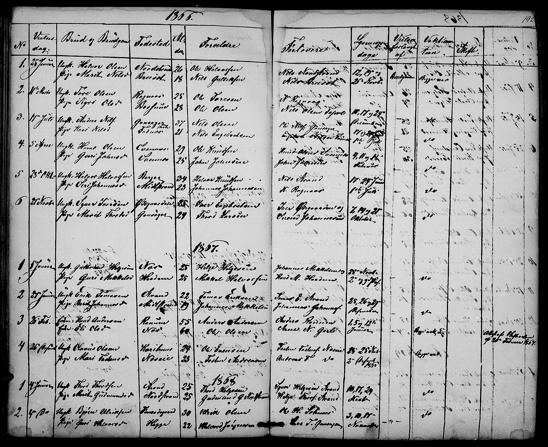 Nord-Aurdal prestekontor, SAH/PREST-132/H/Ha/Hab/L0003: Parish register (copy) no. 3, 1842-1882, p. 192