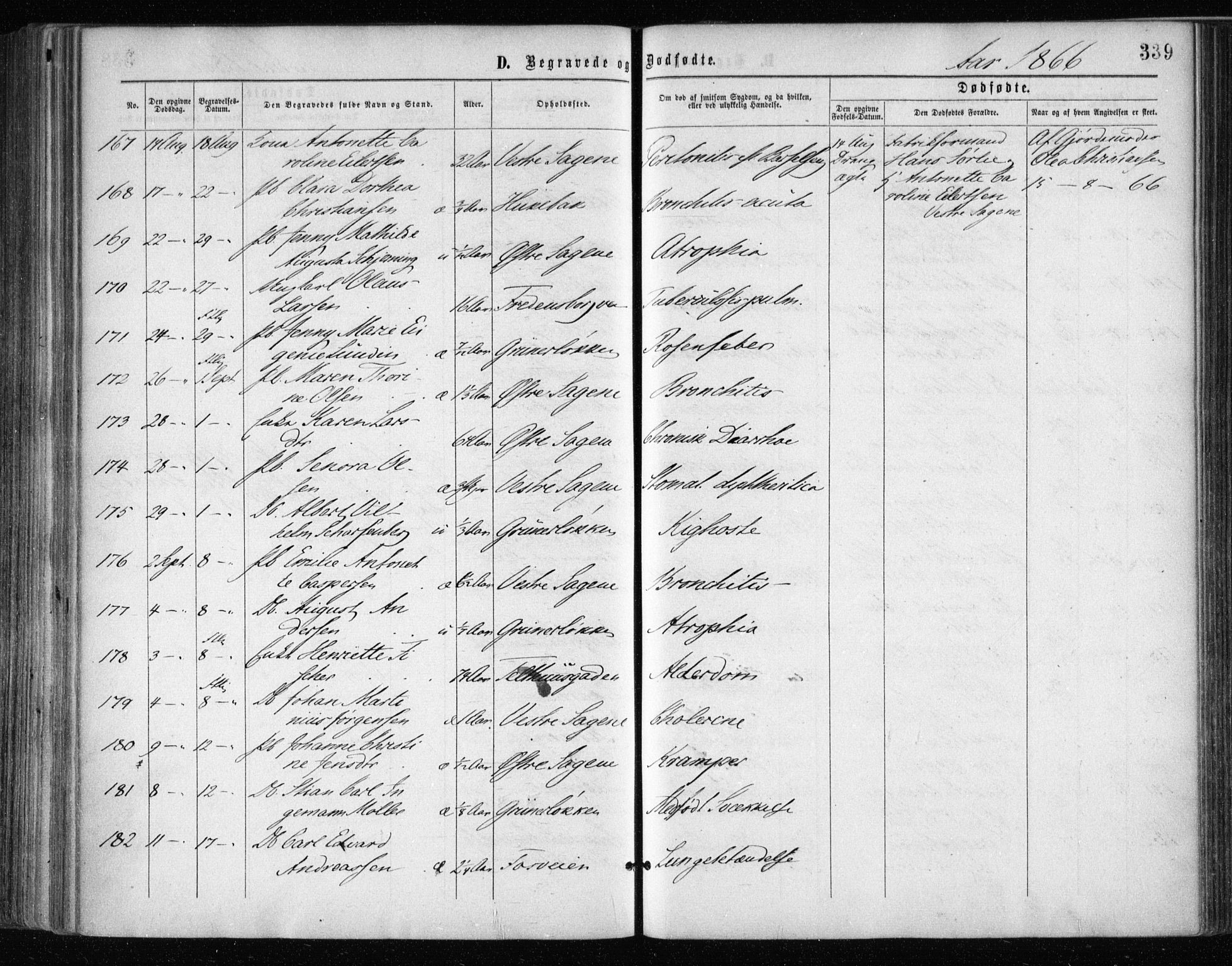 Gamle Aker prestekontor Kirkebøker, AV/SAO-A-10617a/F/L0002: Parish register (official) no. 2, 1864-1872, p. 339