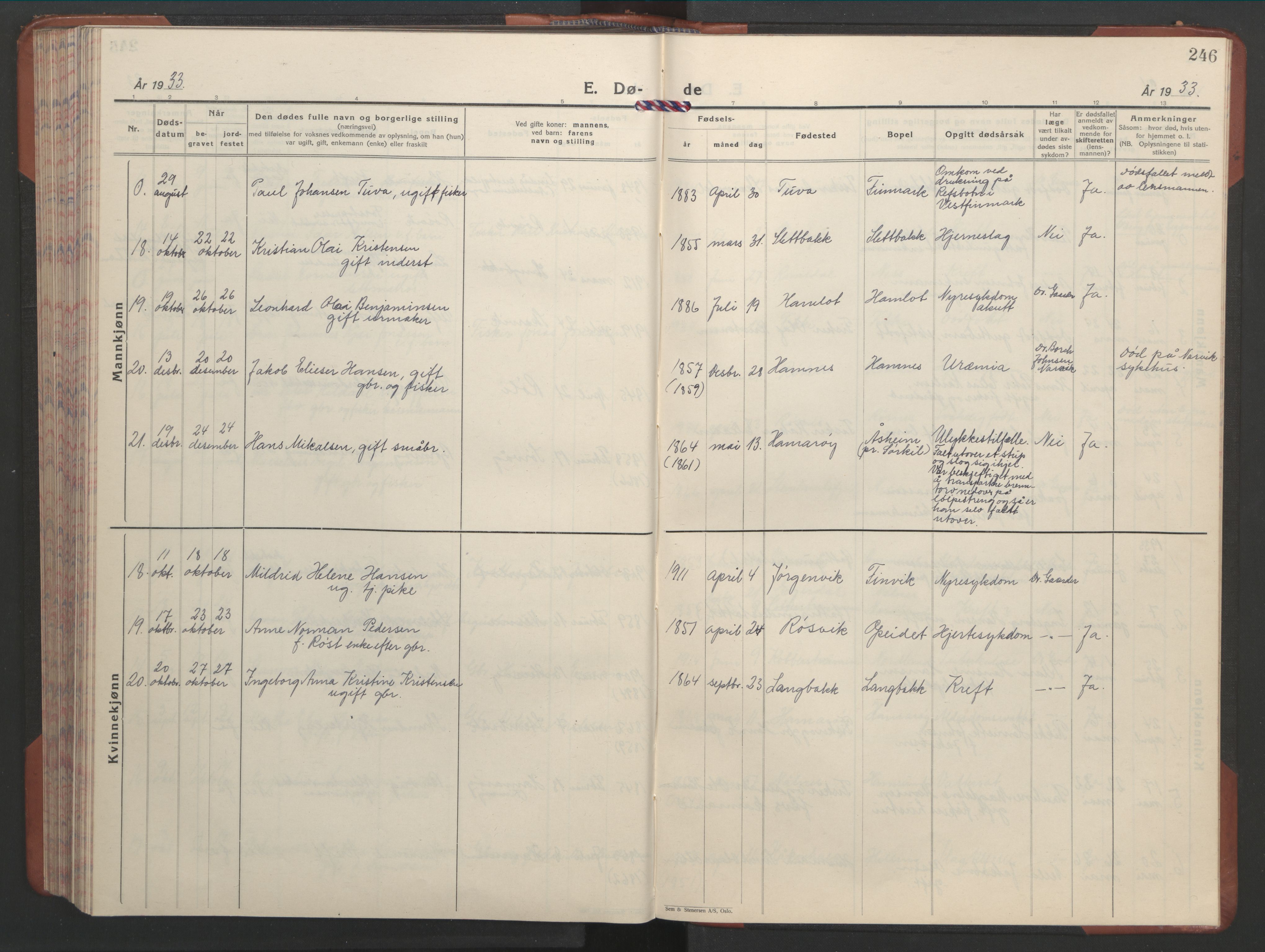 Ministerialprotokoller, klokkerbøker og fødselsregistre - Nordland, AV/SAT-A-1459/859/L0862: Parish register (copy) no. 859C08, 1925-1936, p. 246