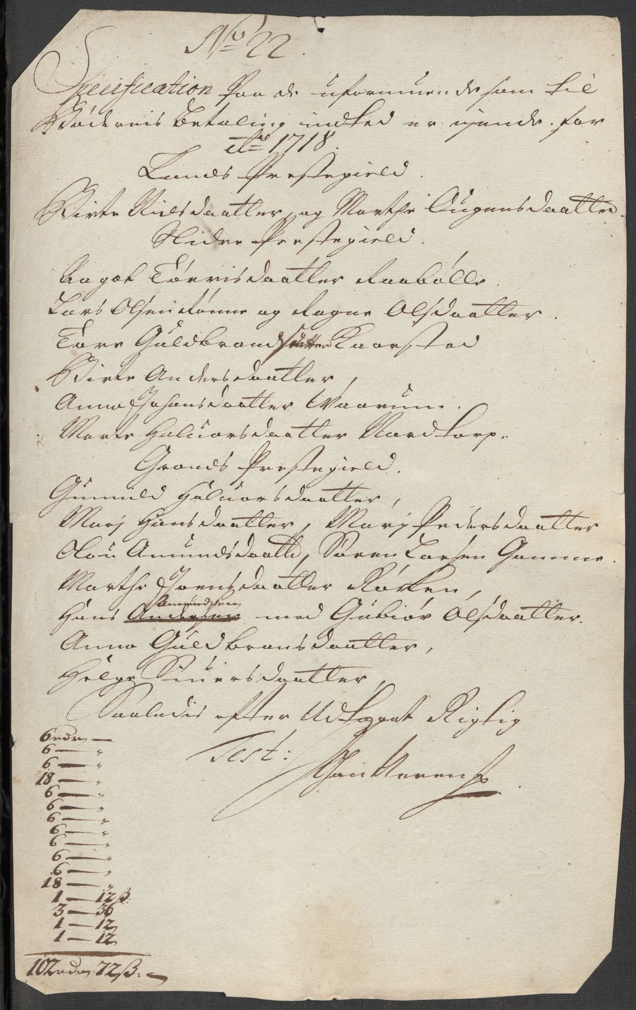 Rentekammeret inntil 1814, Reviderte regnskaper, Fogderegnskap, RA/EA-4092/R18/L1320: Fogderegnskap Hadeland, Toten og Valdres, 1718, p. 244