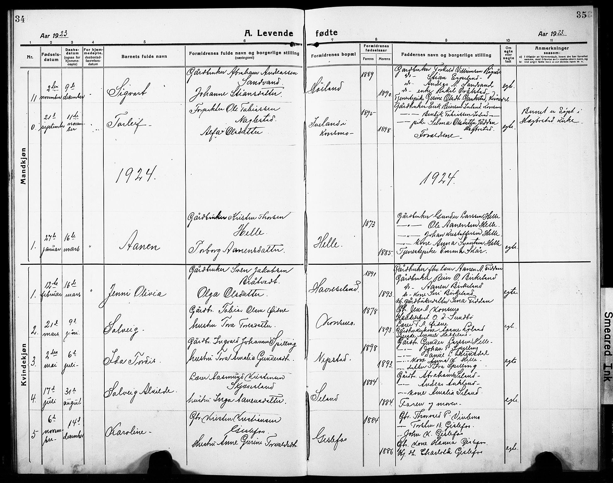 Nord-Audnedal sokneprestkontor, AV/SAK-1111-0032/F/Fb/Fba/L0005: Parish register (copy) no. B 5, 1918-1932, p. 34-35