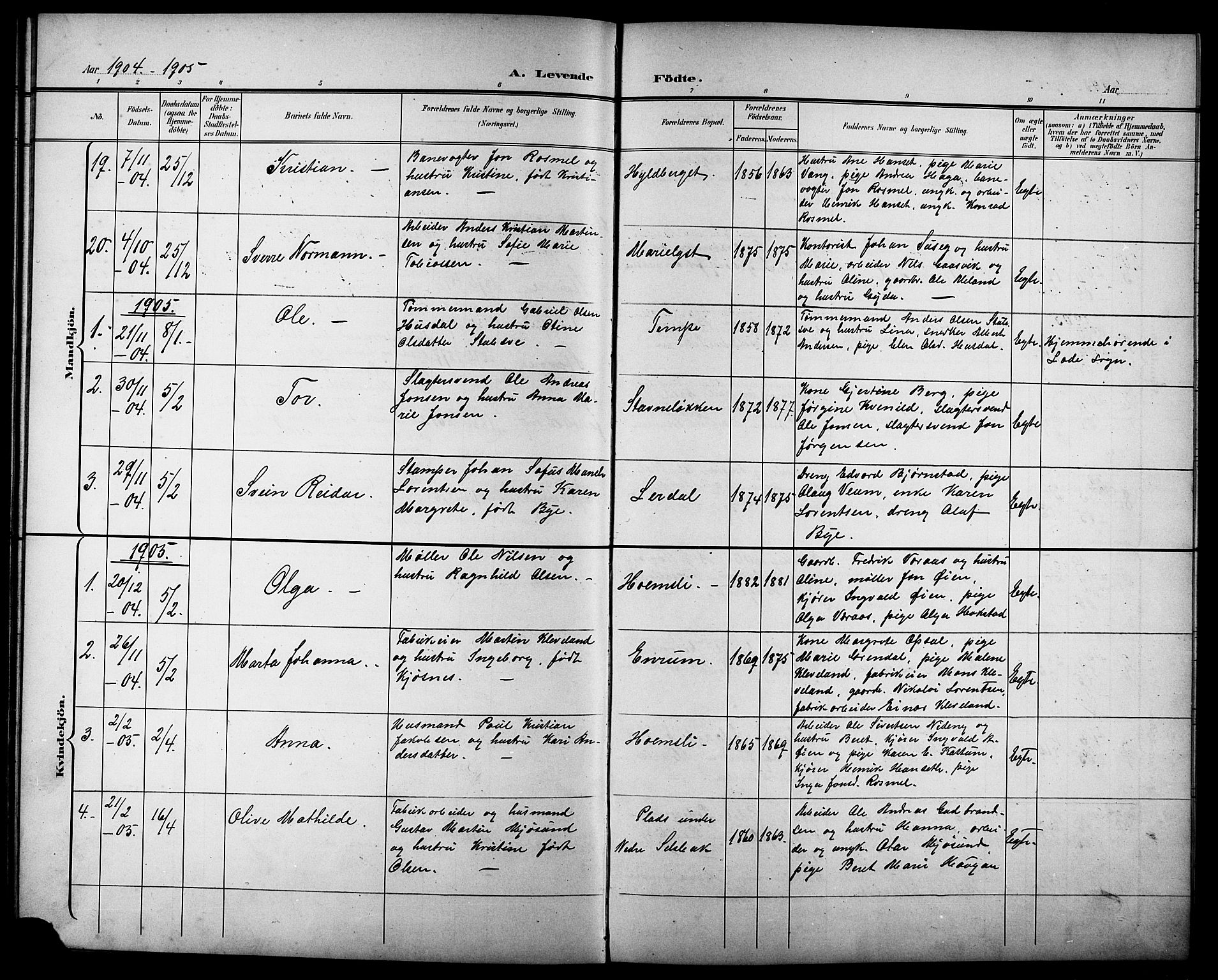 Ministerialprotokoller, klokkerbøker og fødselsregistre - Sør-Trøndelag, AV/SAT-A-1456/611/L0355: Parish register (copy) no. 611C03, 1897-1914