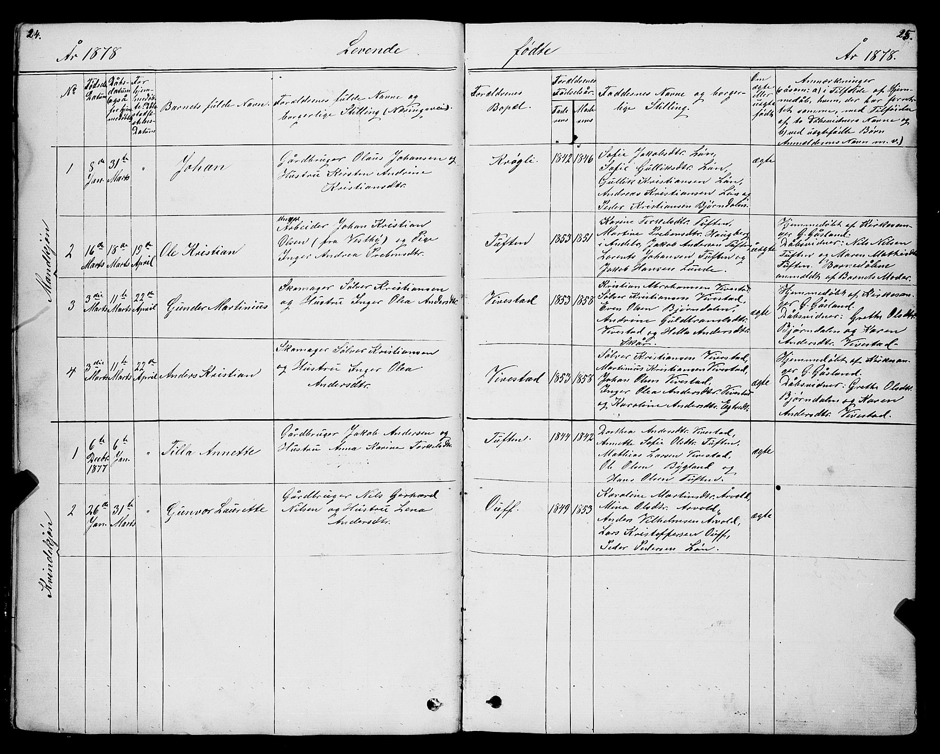 Ramnes kirkebøker, SAKO/A-314/G/Gc/L0001: Parish register (copy) no. III 1, 1869-1903, p. 24-25
