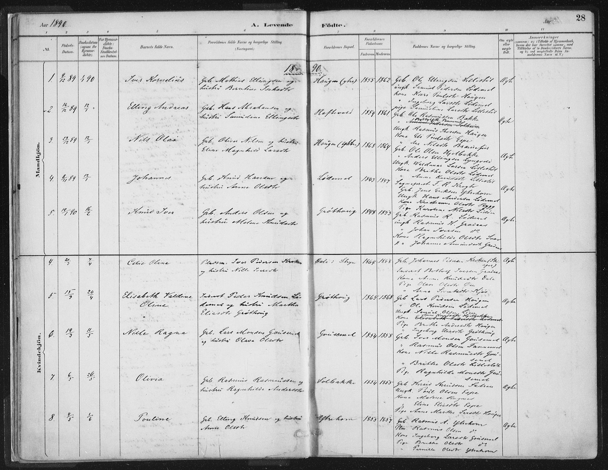 Hornindal sokneprestembete, SAB/A-82401/H/Haa/Haaa/L0003/0001: Parish register (official) no. A 3A, 1887-1917, p. 28