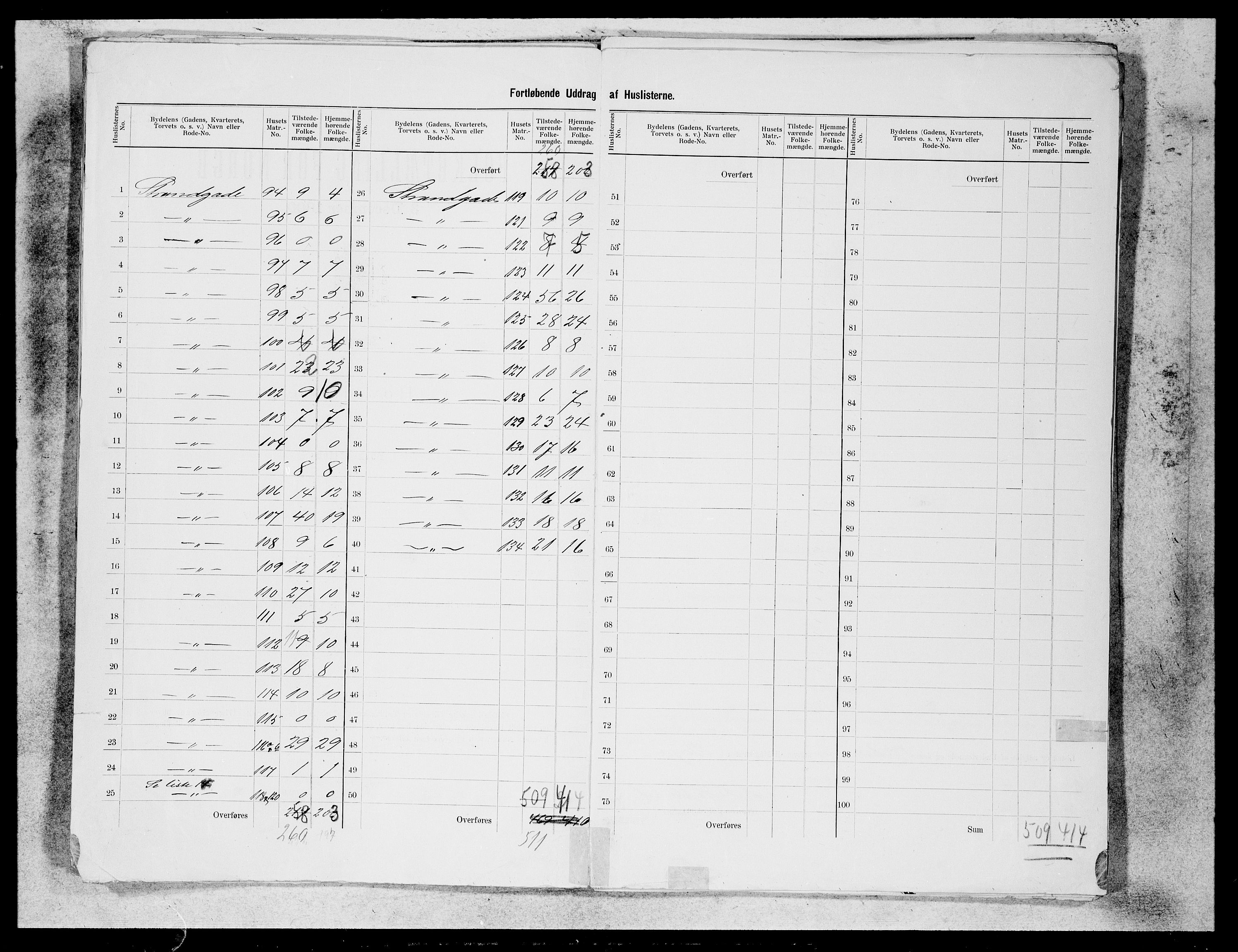 SAB, 1900 census for Bergen, 1900, p. 10