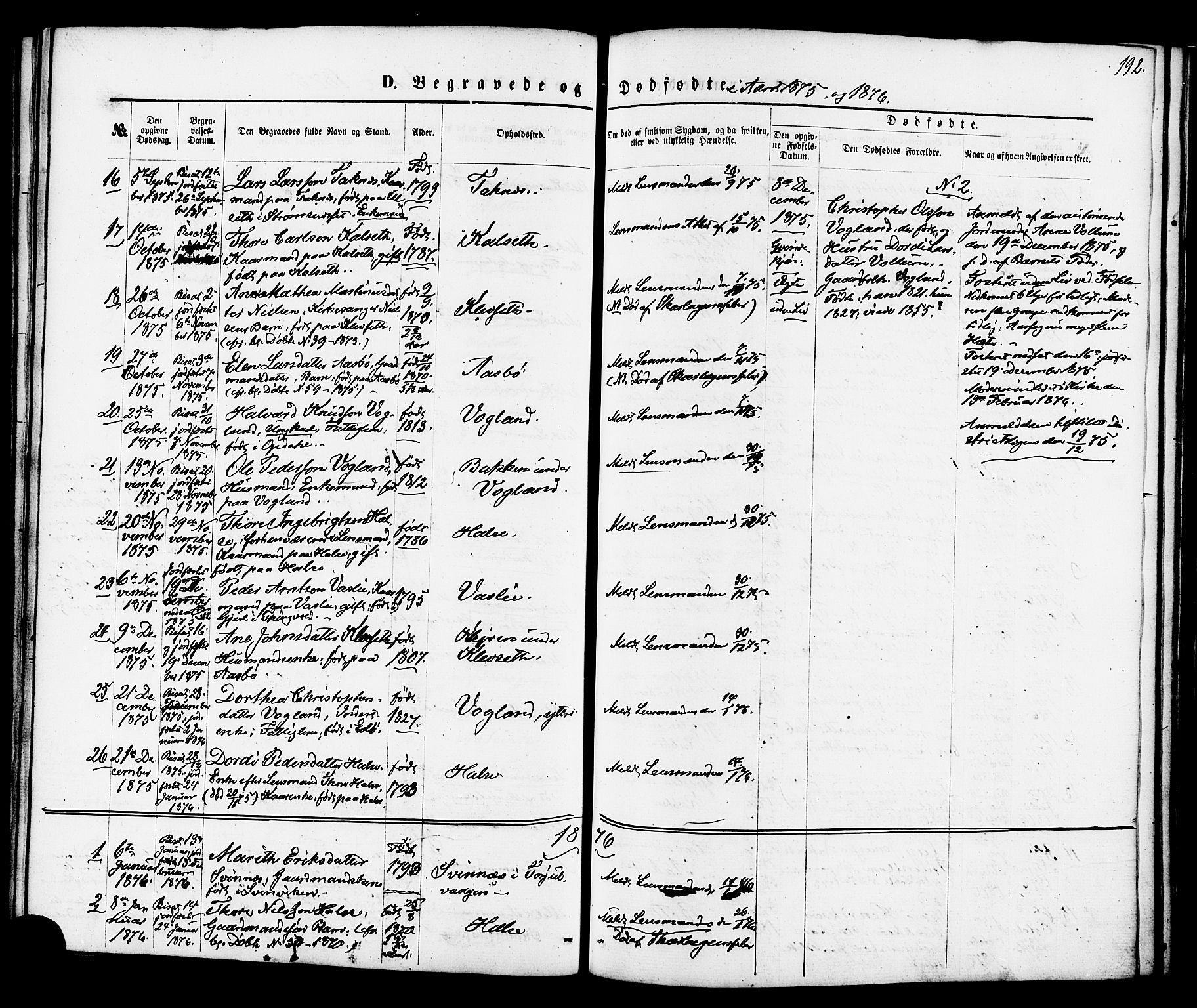 Ministerialprotokoller, klokkerbøker og fødselsregistre - Møre og Romsdal, SAT/A-1454/576/L0884: Parish register (official) no. 576A02, 1865-1879, p. 192