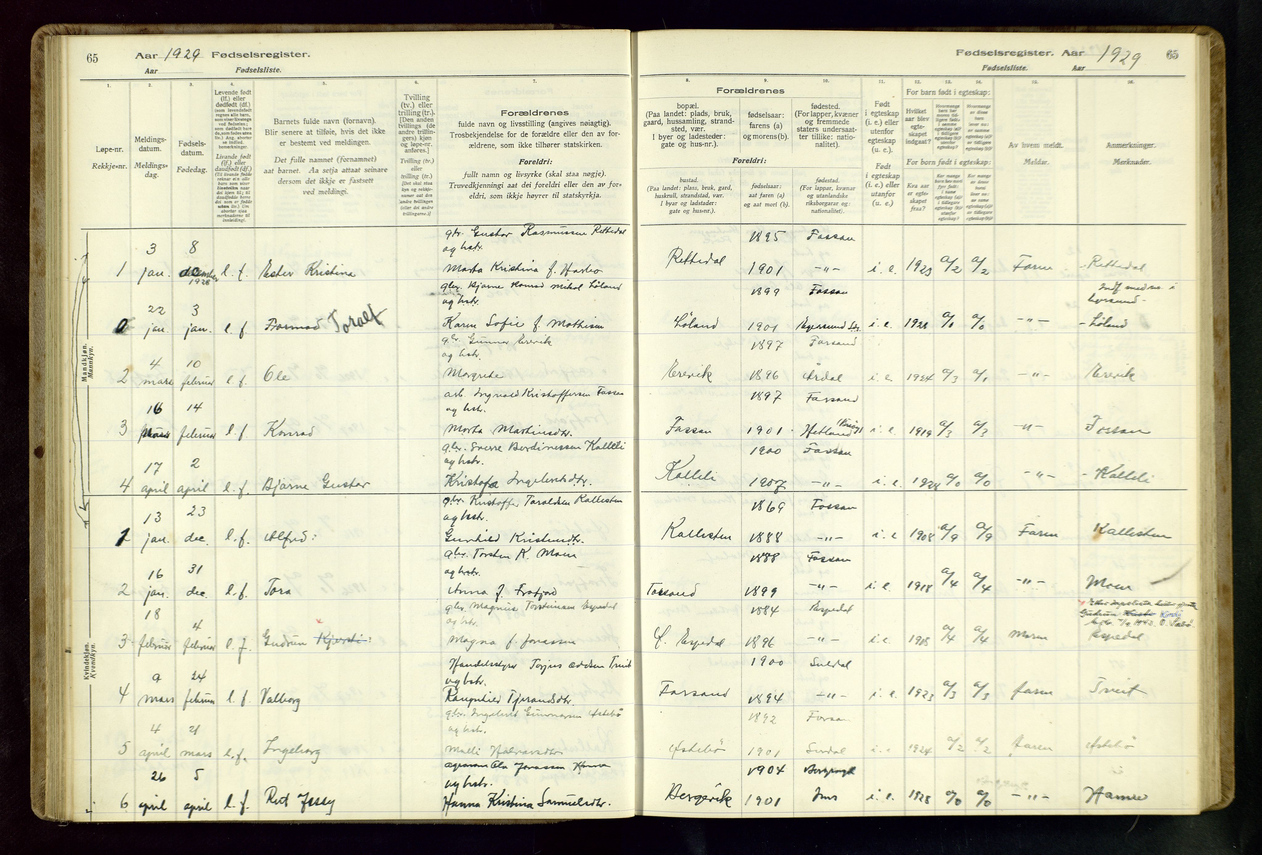 Høgsfjord sokneprestkontor, SAST/A-101624/I/Id/L0002: Birth register no. 2, 1916-1959, p. 65