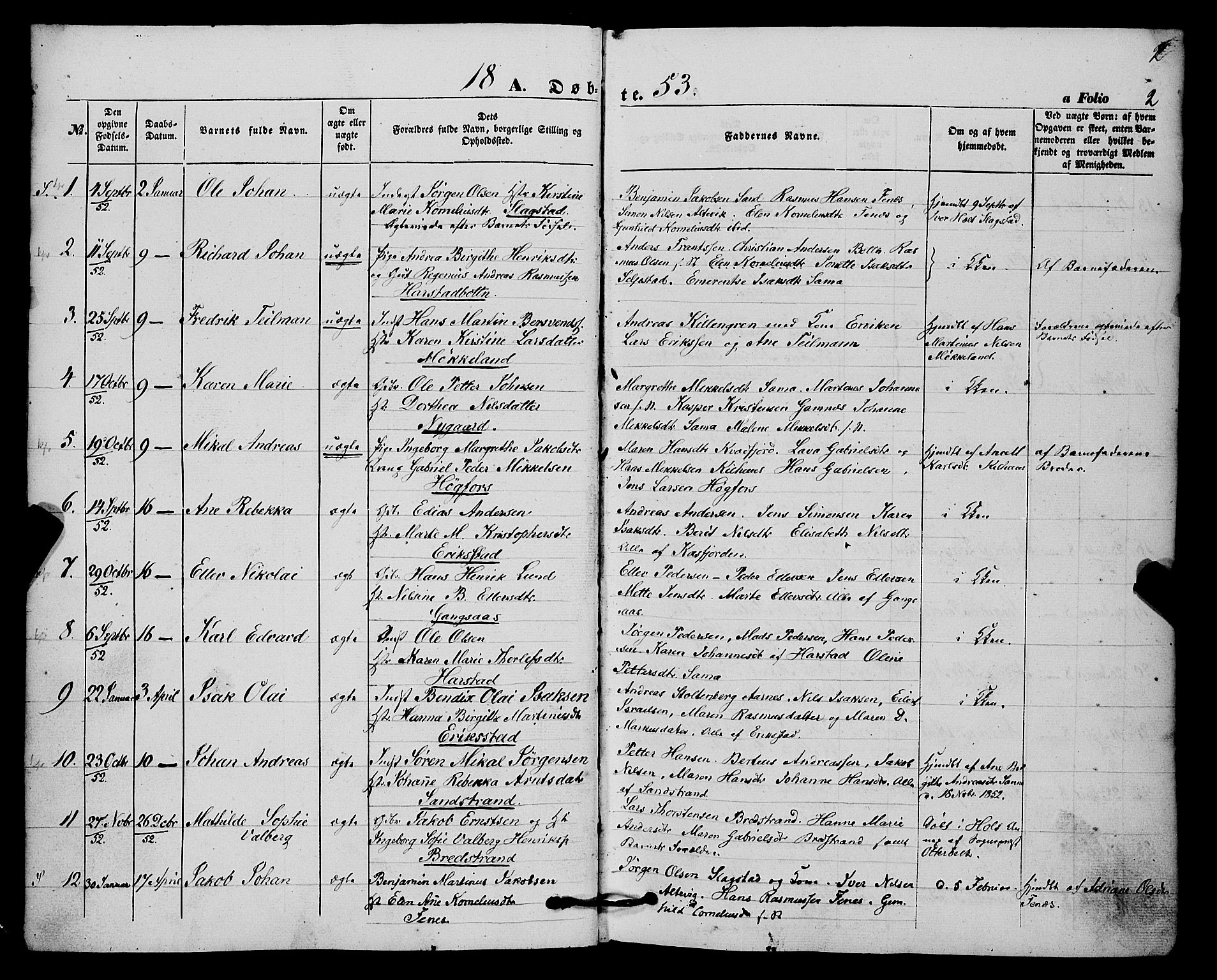 Trondenes sokneprestkontor, SATØ/S-1319/H/Ha/L0011kirke: Parish register (official) no. 11, 1853-1862, p. 2