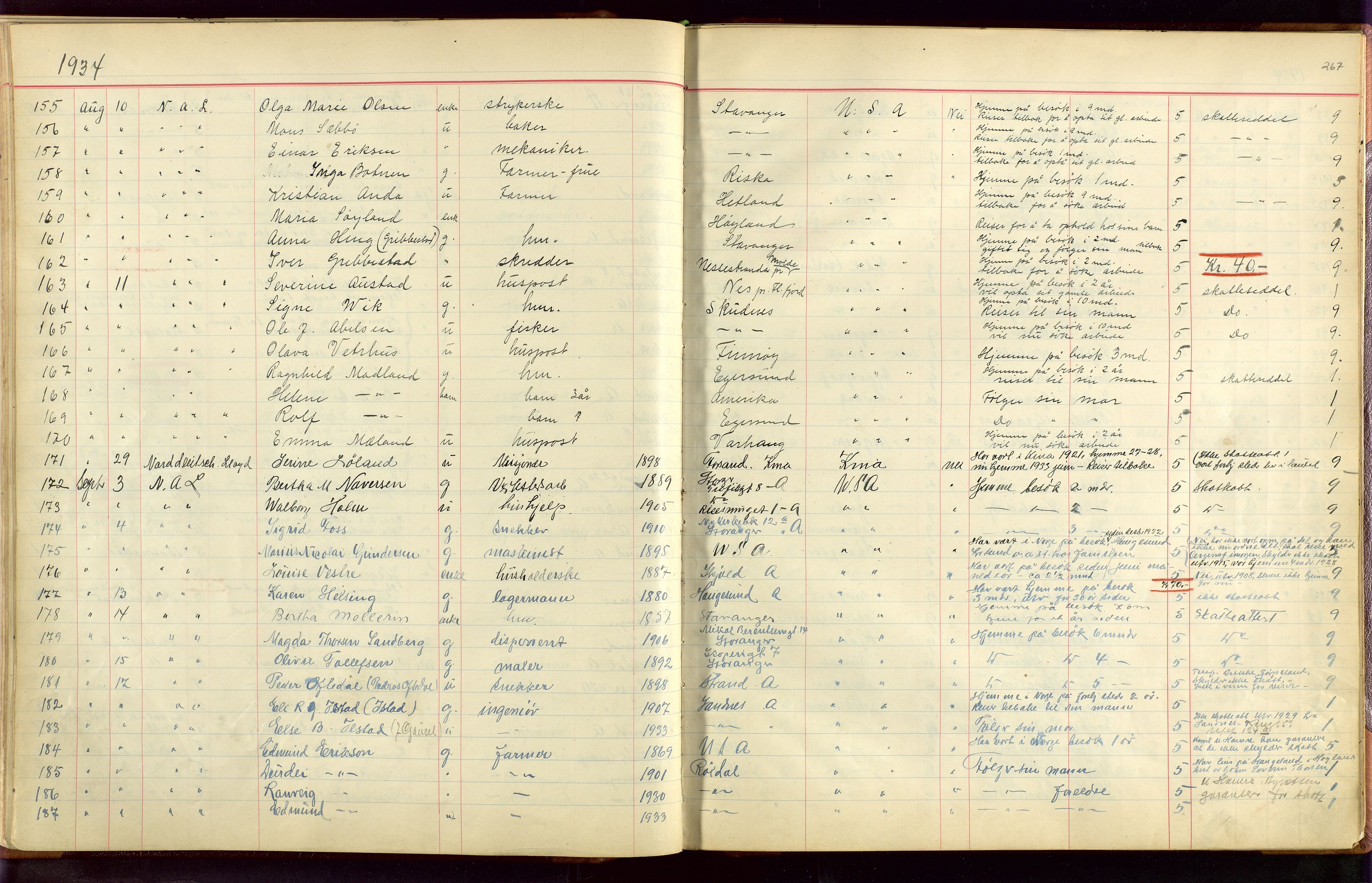 Stavanger politikammer, AV/SAST-A-100361/001/H/Hc/Hcc/L0001: Emigrantprotokoll, 1929-1955, p. 266-267