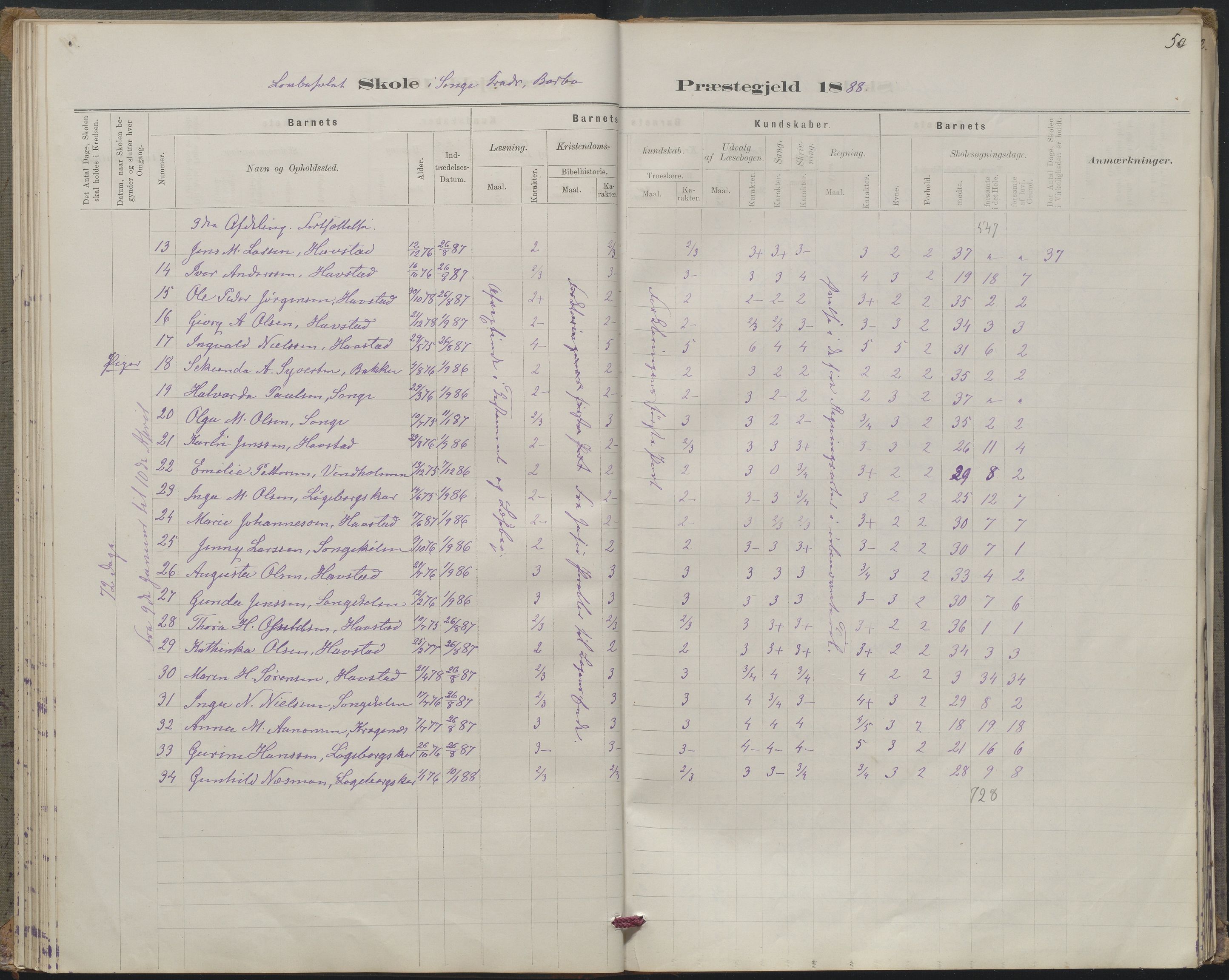 Arendal kommune, Katalog I, AAKS/KA0906-PK-I/07/L0367: Karakterprotokol lærerens skole, 1878-1893, p. 50