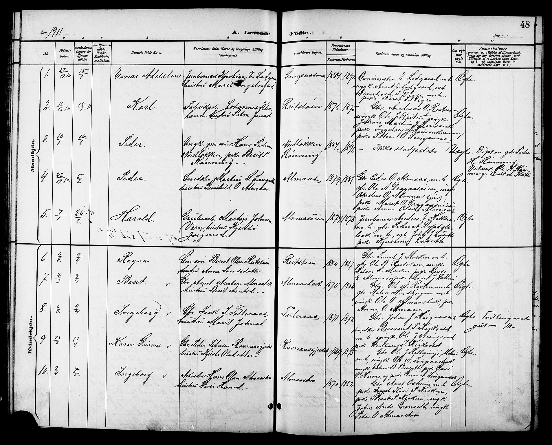 Ministerialprotokoller, klokkerbøker og fødselsregistre - Sør-Trøndelag, AV/SAT-A-1456/688/L1029: Parish register (copy) no. 688C04, 1899-1915, p. 48