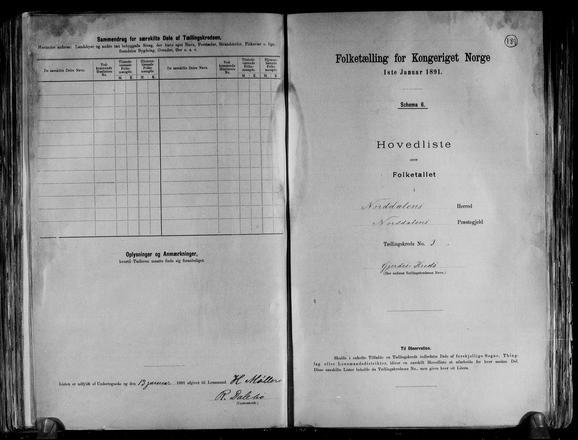 RA, 1891 census for 1524 Norddal, 1891, p. 8