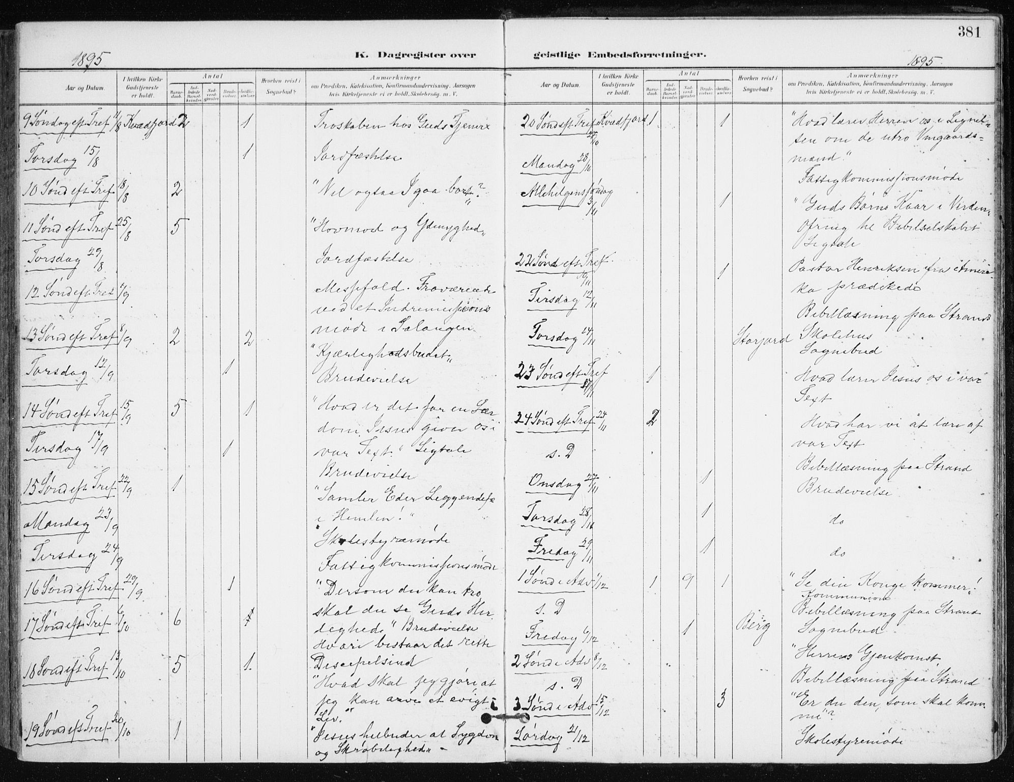 Kvæfjord sokneprestkontor, SATØ/S-1323/G/Ga/Gaa/L0006kirke: Parish register (official) no. 6, 1895-1914, p. 381