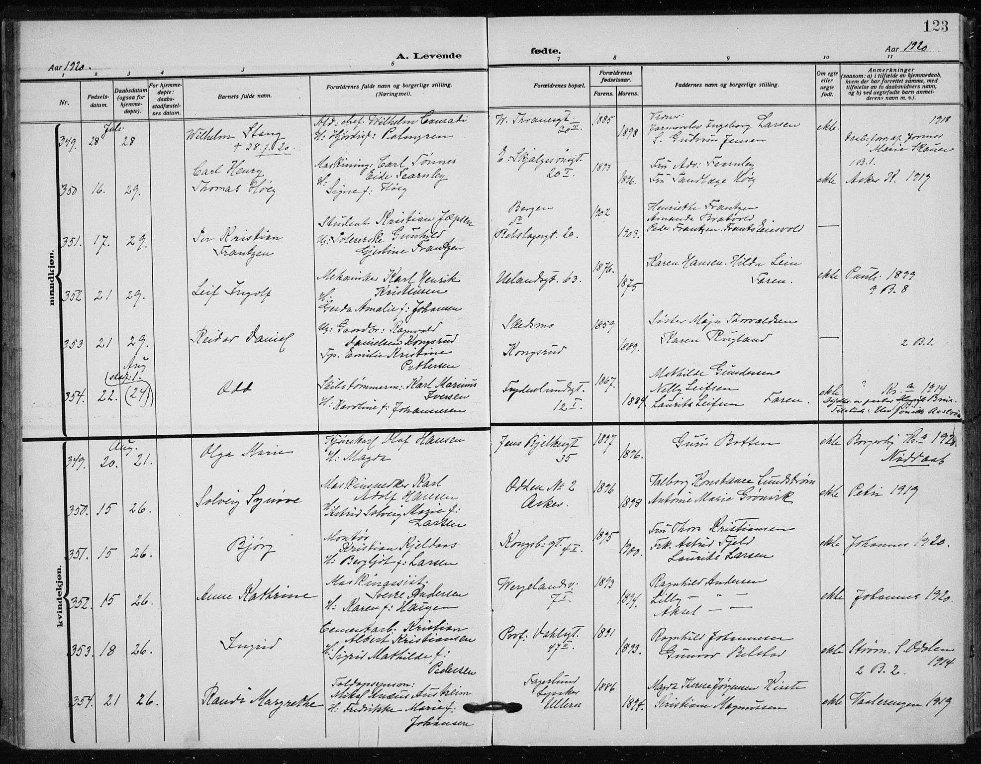 Rikshospitalet prestekontor Kirkebøker, SAO/A-10309b/F/L0017: Parish register (official) no. 17, 1919-1922, p. 123