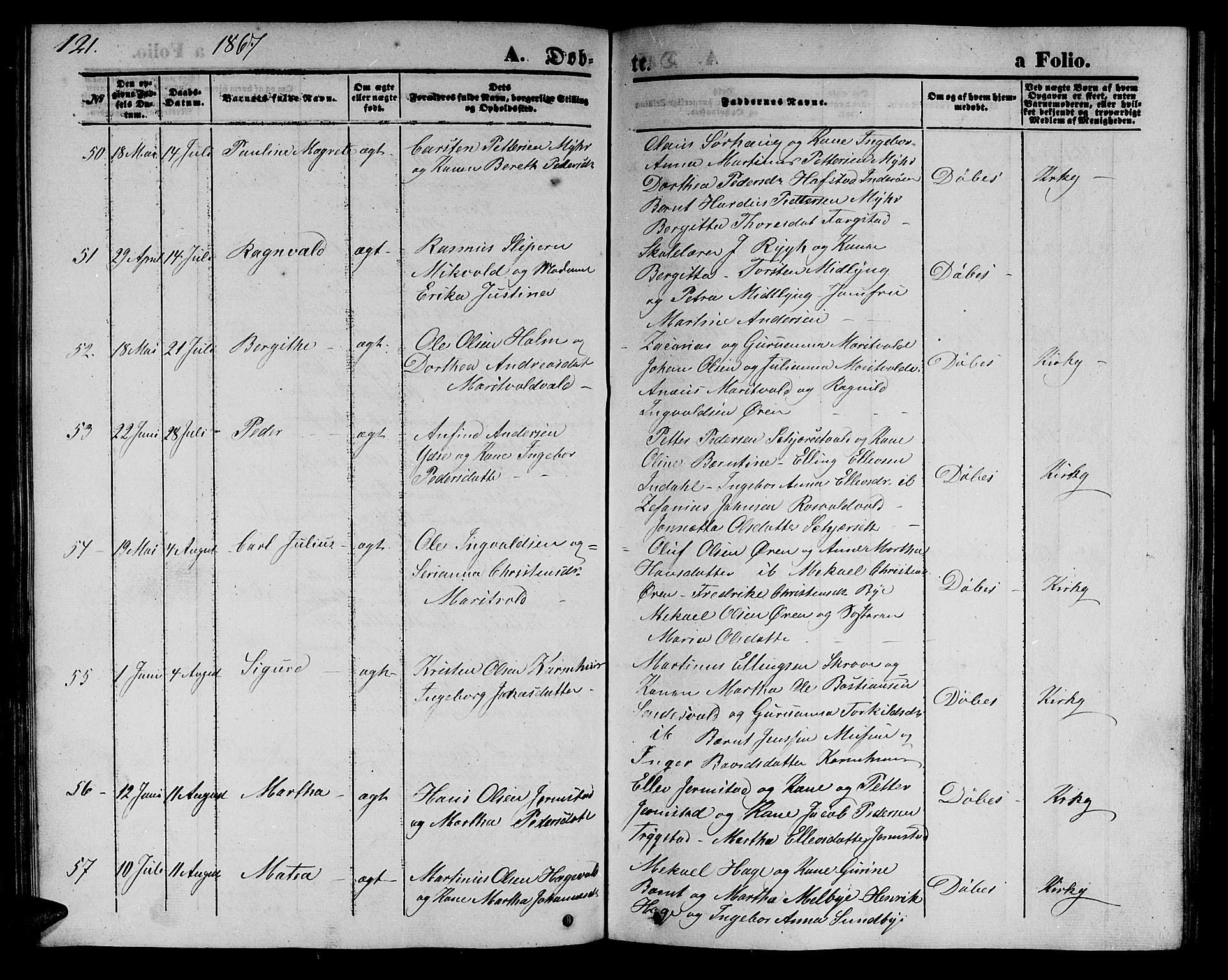 Ministerialprotokoller, klokkerbøker og fødselsregistre - Nord-Trøndelag, AV/SAT-A-1458/723/L0254: Parish register (copy) no. 723C02, 1858-1868, p. 121