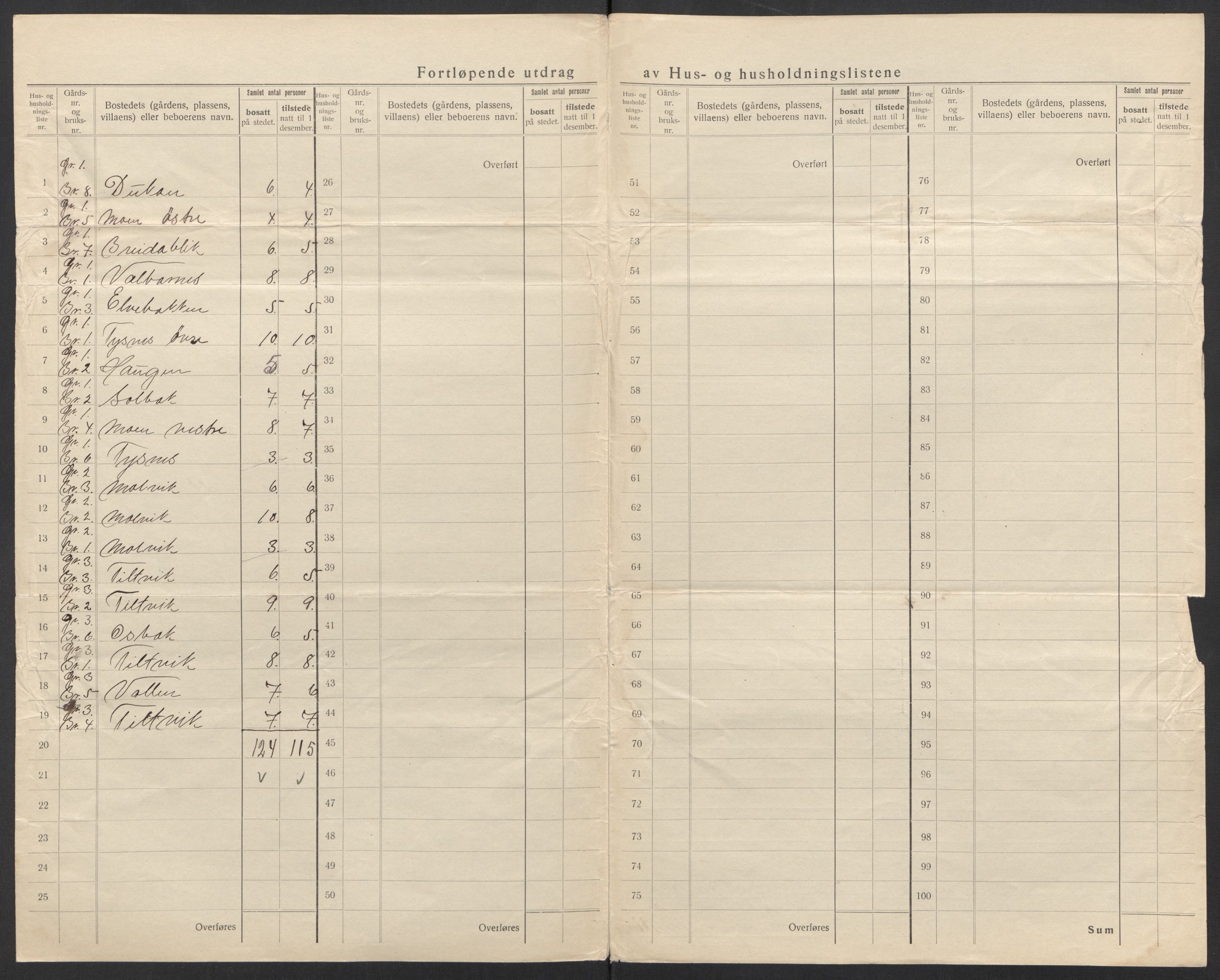 SAT, 1920 census for Hamarøy, 1920, p. 7