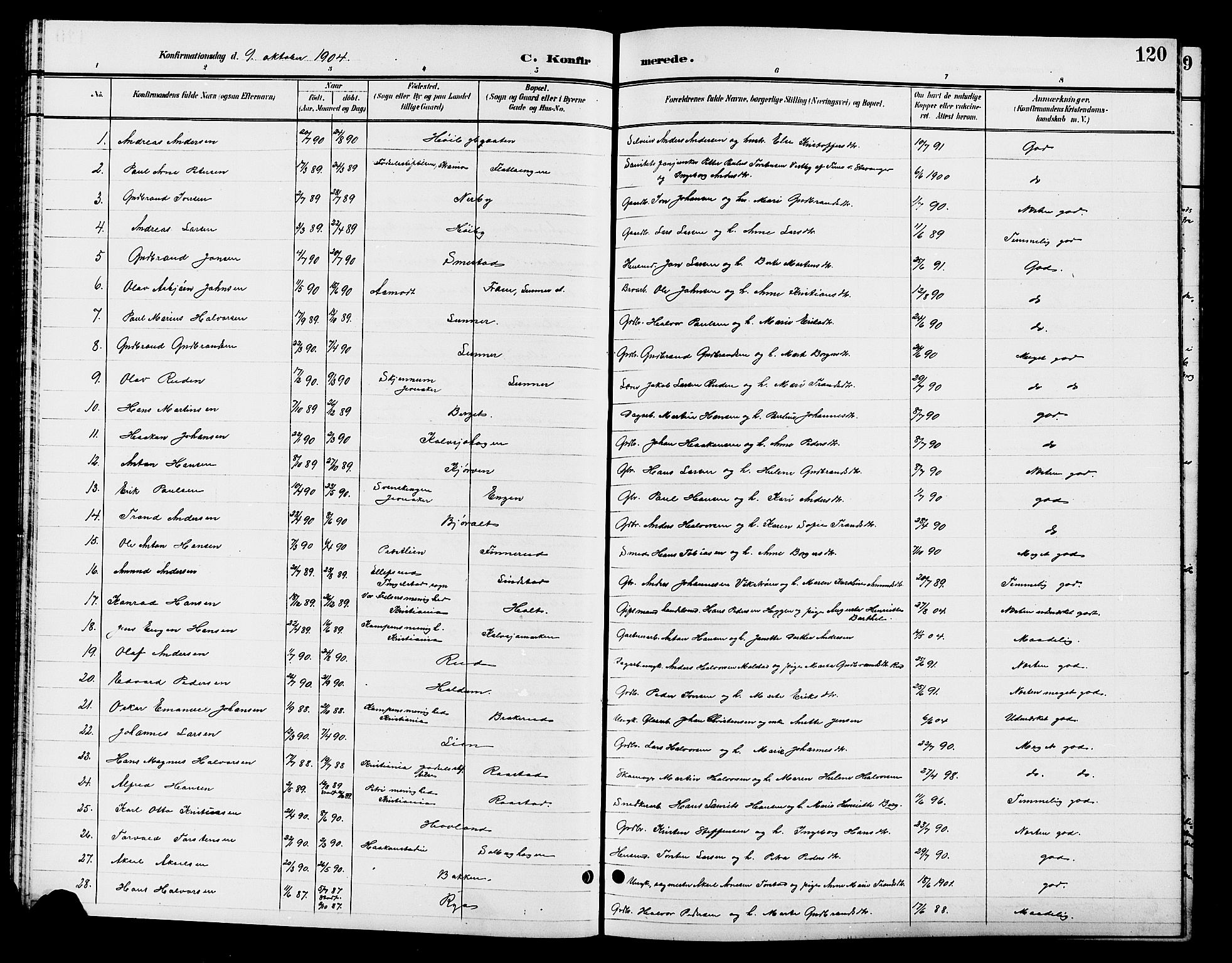Jevnaker prestekontor, SAH/PREST-116/H/Ha/Hab/L0003: Parish register (copy) no. 3, 1896-1909, p. 120