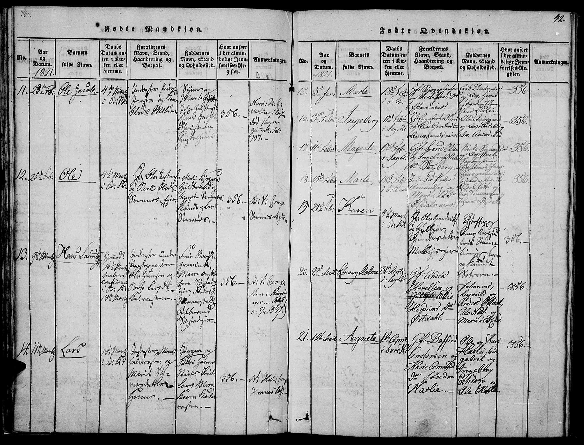Biri prestekontor, SAH/PREST-096/H/Ha/Haa/L0003: Parish register (official) no. 3, 1814-1828, p. 42