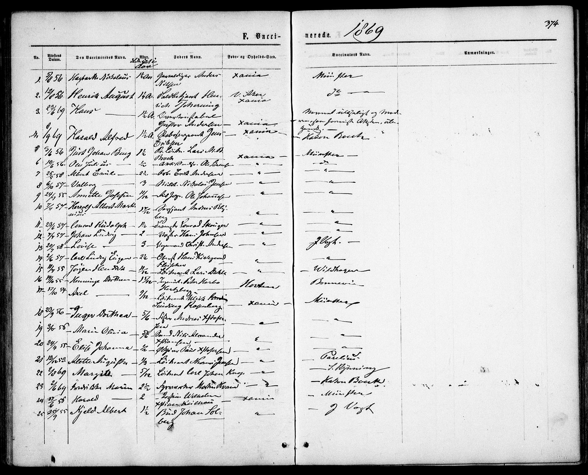 Garnisonsmenigheten Kirkebøker, SAO/A-10846/F/Fa/L0010: Parish register (official) no. 10, 1859-1869, p. 374