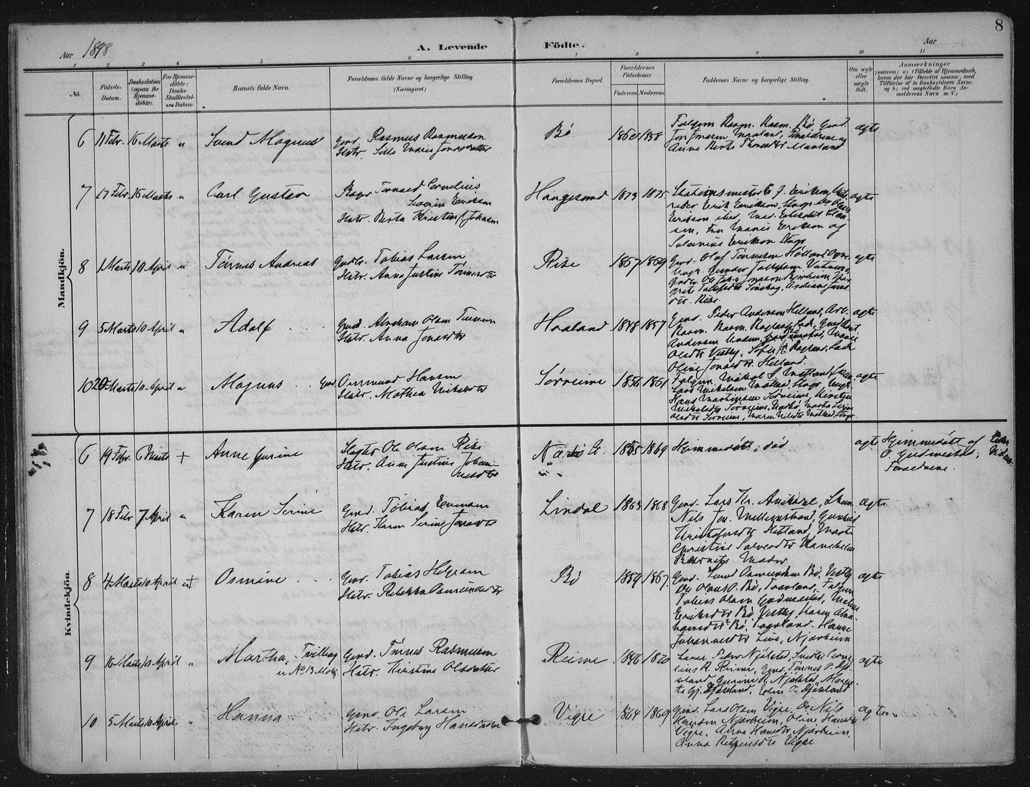 Hå sokneprestkontor, AV/SAST-A-101801/001/30BA/L0012: Parish register (official) no. A 11, 1897-1924, p. 8