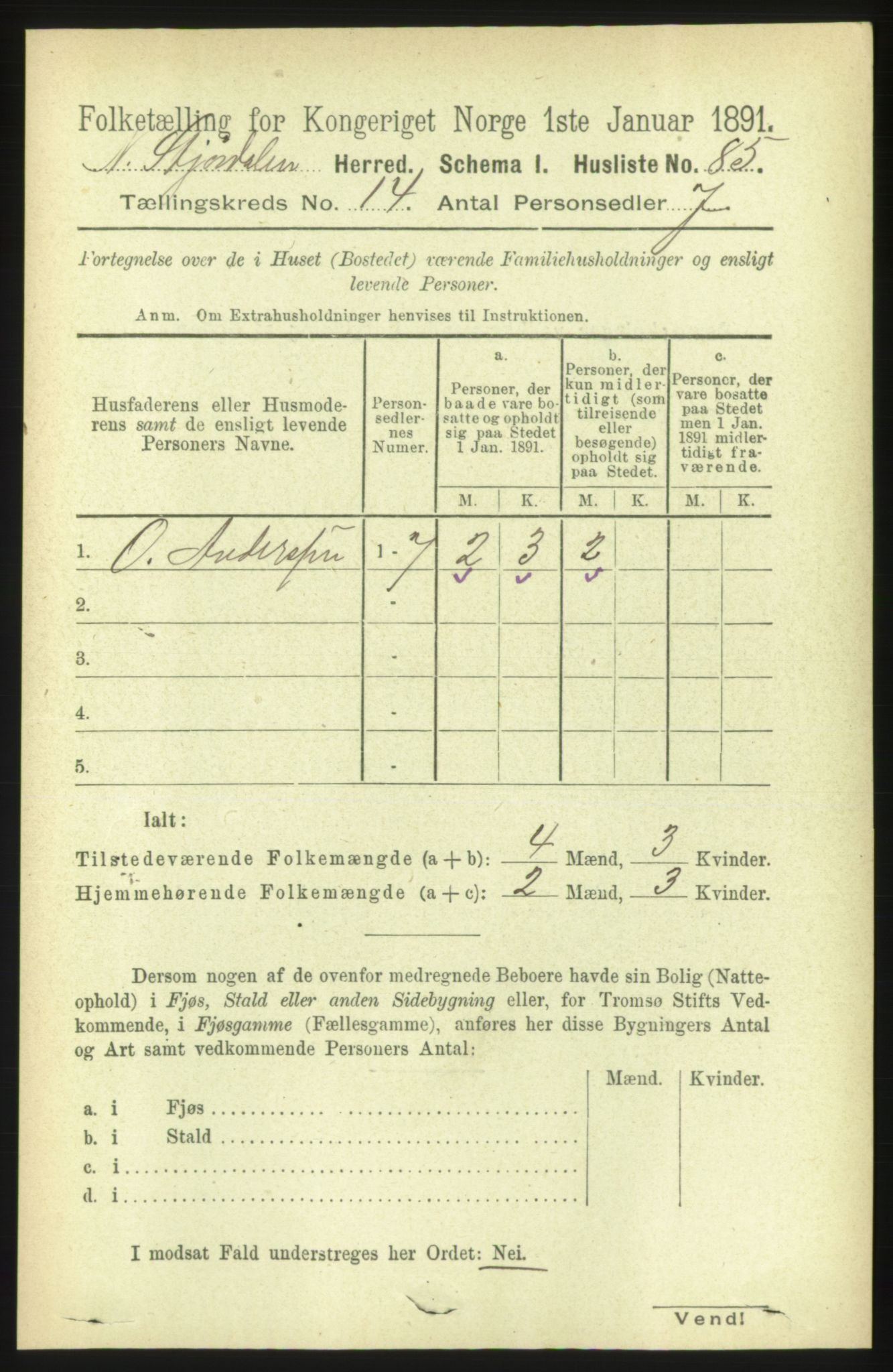 RA, 1891 census for 1714 Nedre Stjørdal, 1891, p. 6543