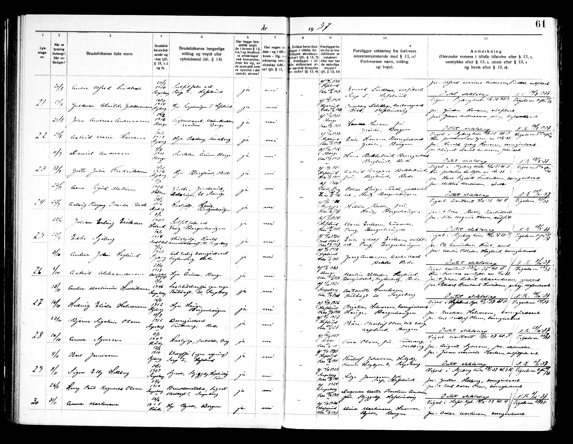 Skjeberg prestekontor Kirkebøker, SAO/A-10923/H/Hc/L0001: Banns register no. III 1, 1919-1949, p. 61