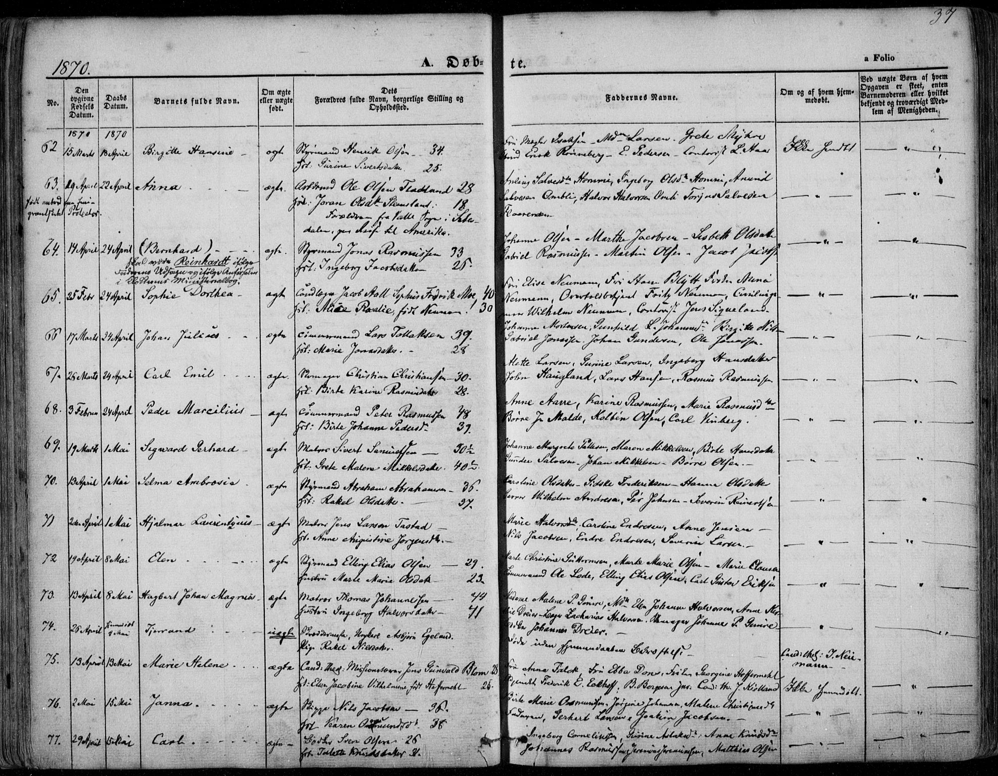 Domkirken sokneprestkontor, AV/SAST-A-101812/001/30/30BA/L0022: Parish register (official) no. A 21, 1868-1877, p. 37