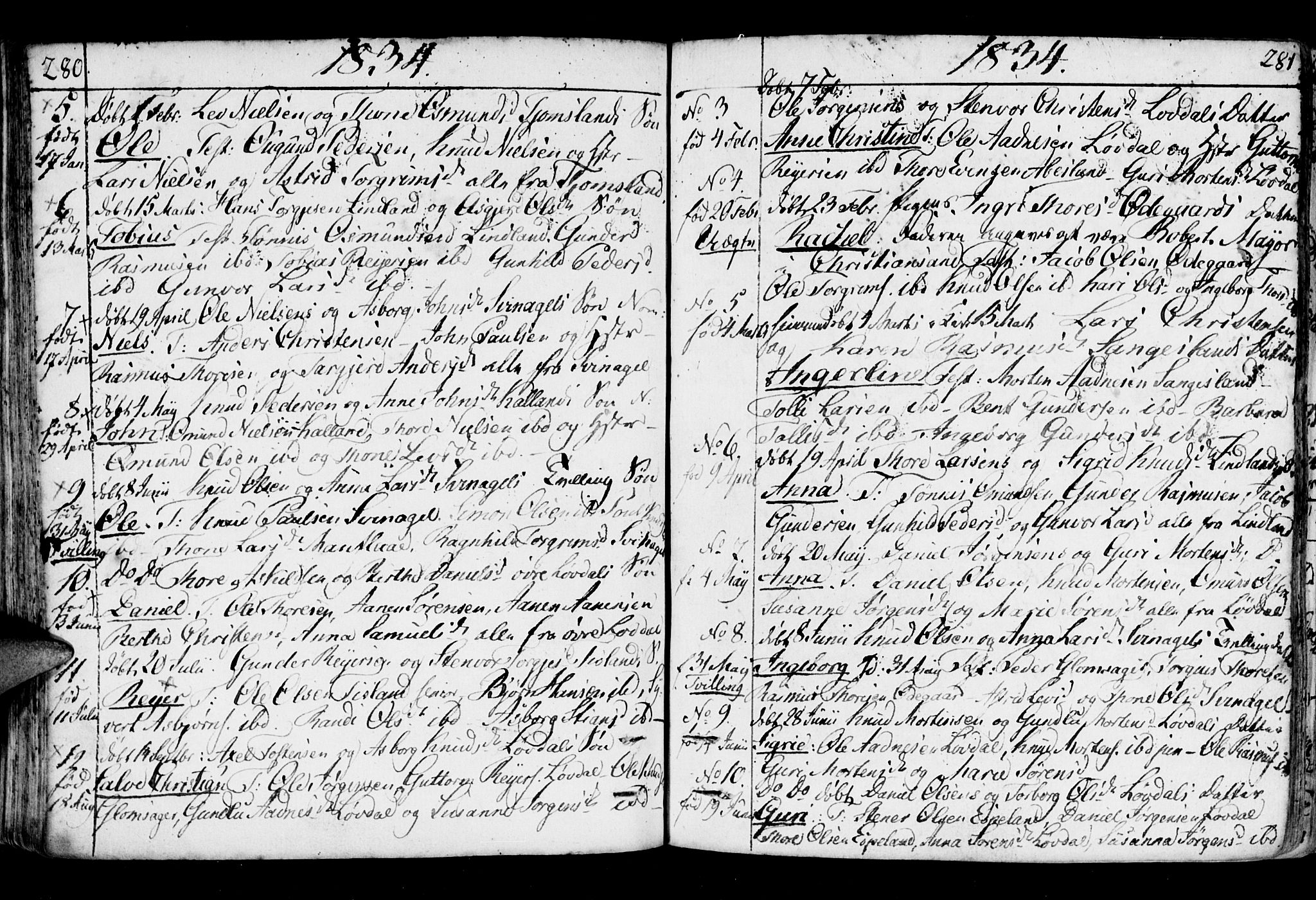 Holum sokneprestkontor, AV/SAK-1111-0022/F/Fa/Fab/L0004: Parish register (official) no. A 4, 1774-1847, p. 280-281