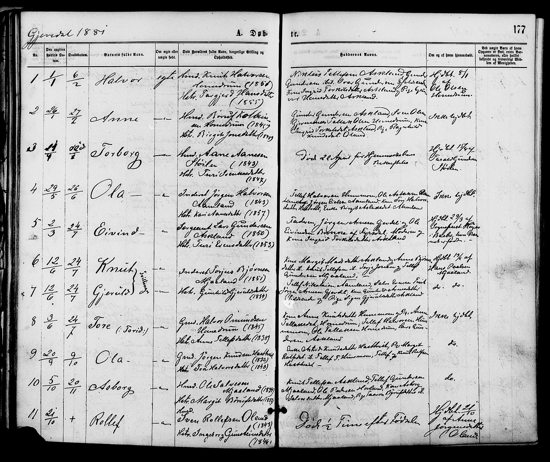 Åmli sokneprestkontor, SAK/1111-0050/F/Fa/Fac/L0009: Parish register (official) no. A 9 /2, 1869-1884, p. 177