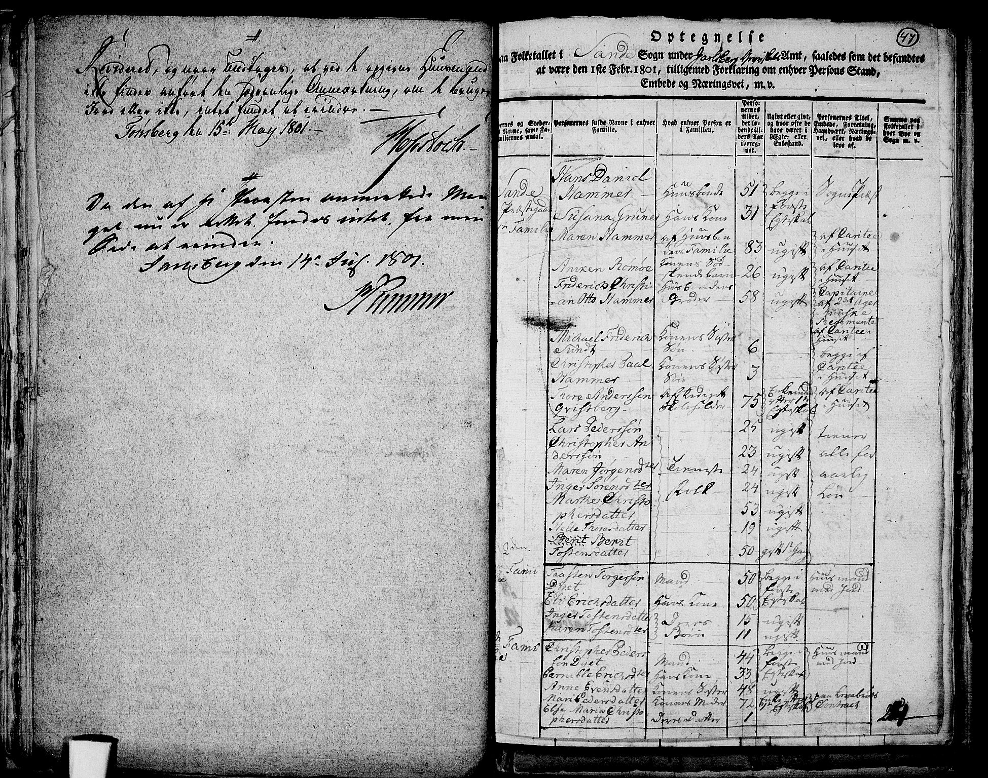 RA, 1801 census for 0713P Sande, 1801, p. 46b-47a