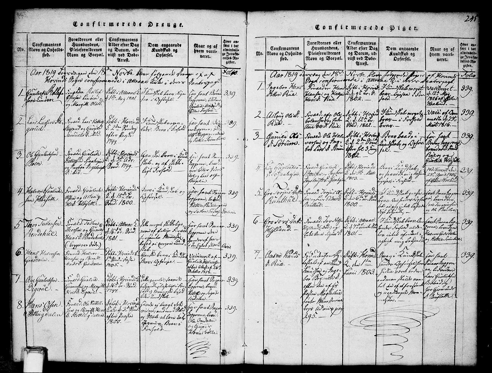 Gransherad kirkebøker, SAKO/A-267/G/Gb/L0001: Parish register (copy) no. II 1, 1815-1860, p. 245