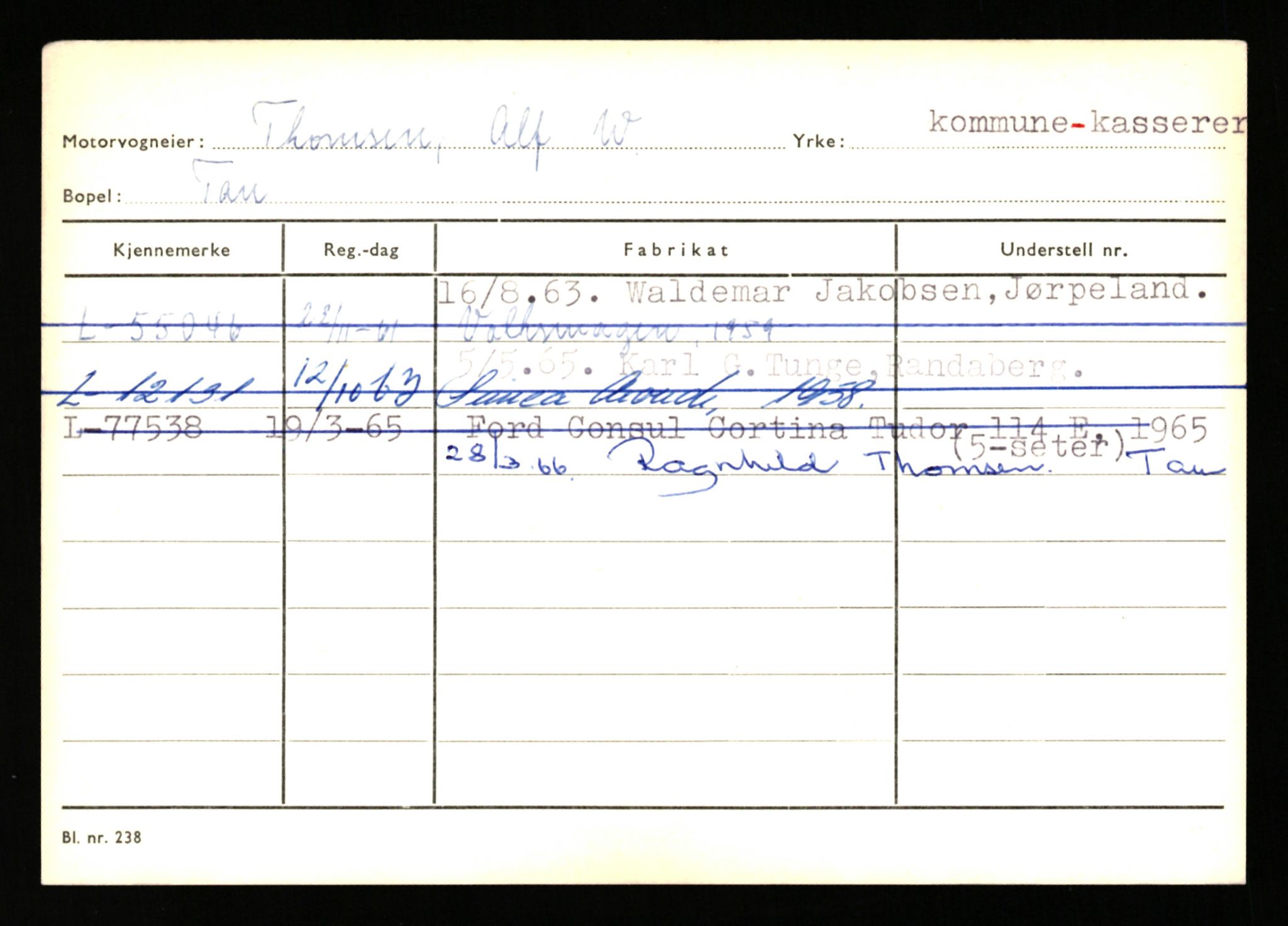 Stavanger trafikkstasjon, AV/SAST-A-101942/0/H/L0038: Sørbø - Tjeltveit, 1930-1971, p. 2213