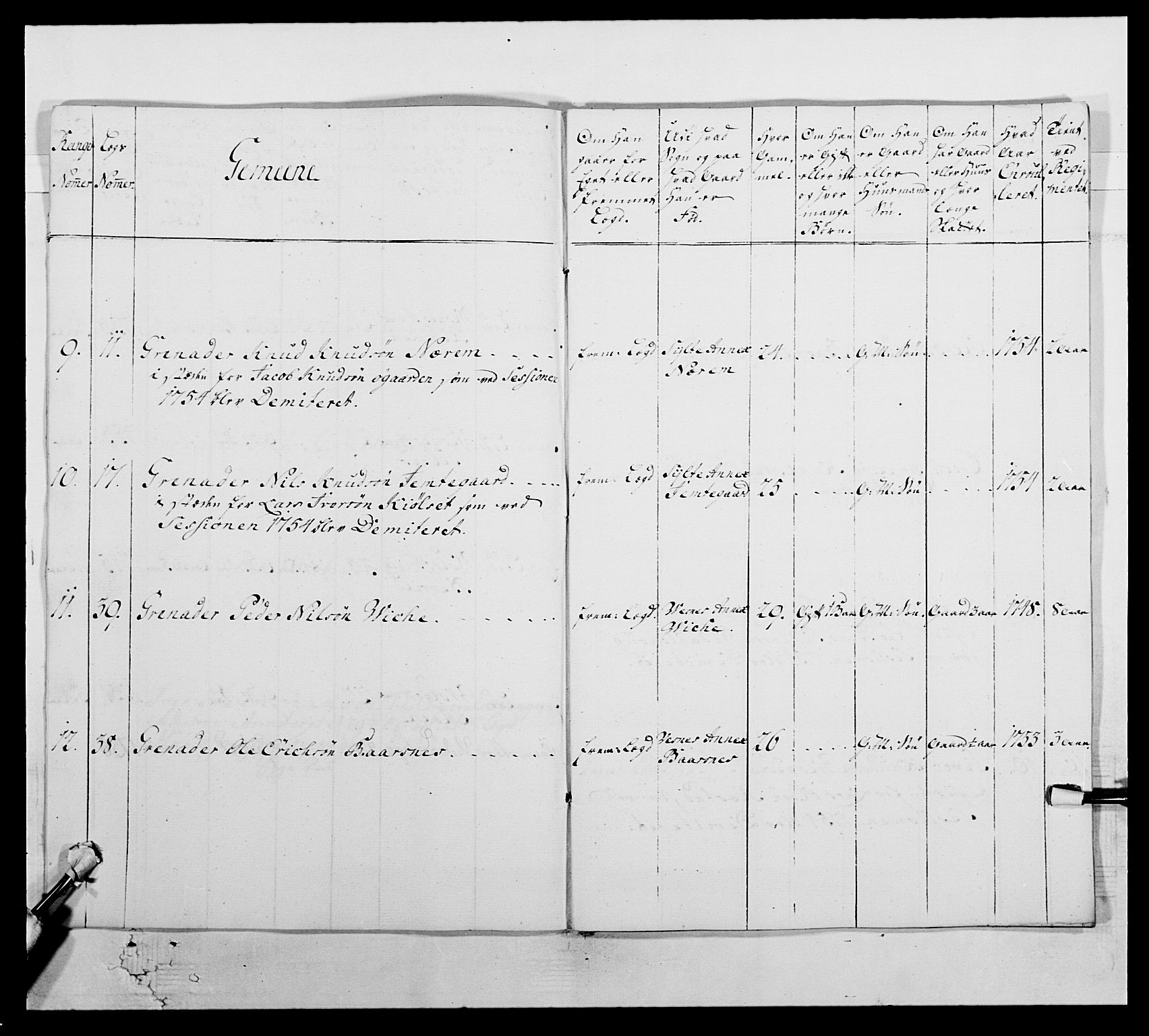 Kommanderende general (KG I) med Det norske krigsdirektorium, RA/EA-5419/E/Ea/L0512b: 2. Trondheimske regiment, 1756-1761, p. 320